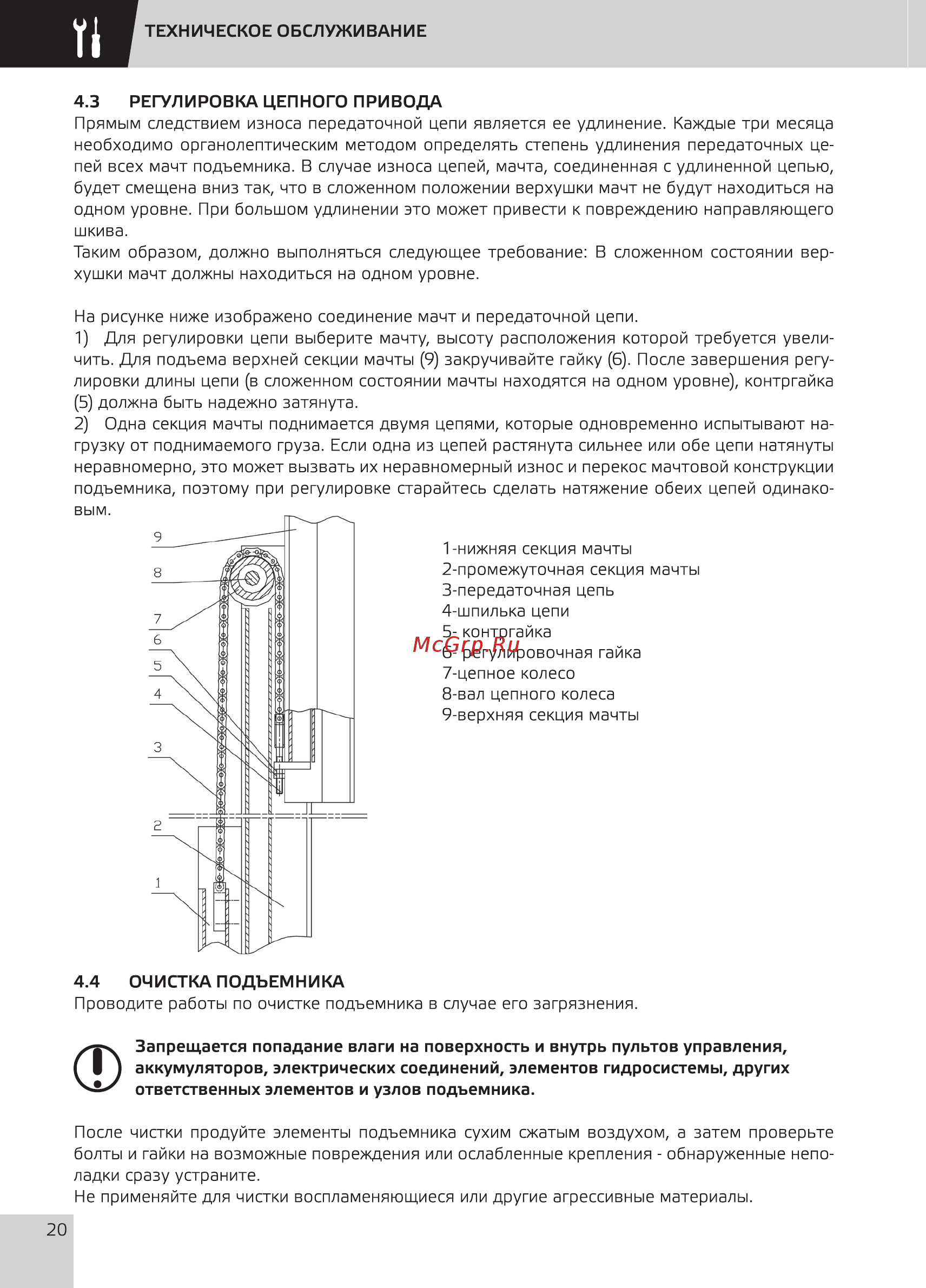 Grost FSD 8.1000 Руководство по эксплуатации онлайн [22/36] 354494