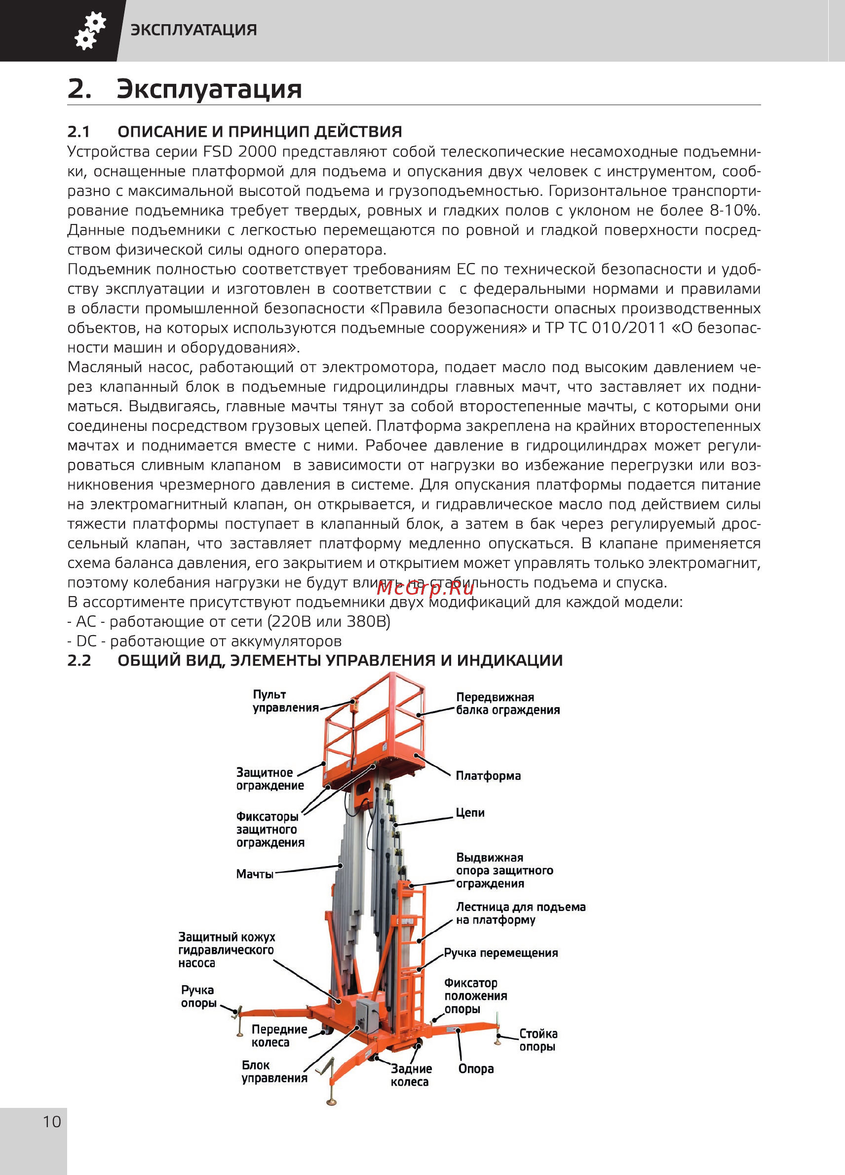 Grost FSD 6.2000 [12/36] Эксплуатация