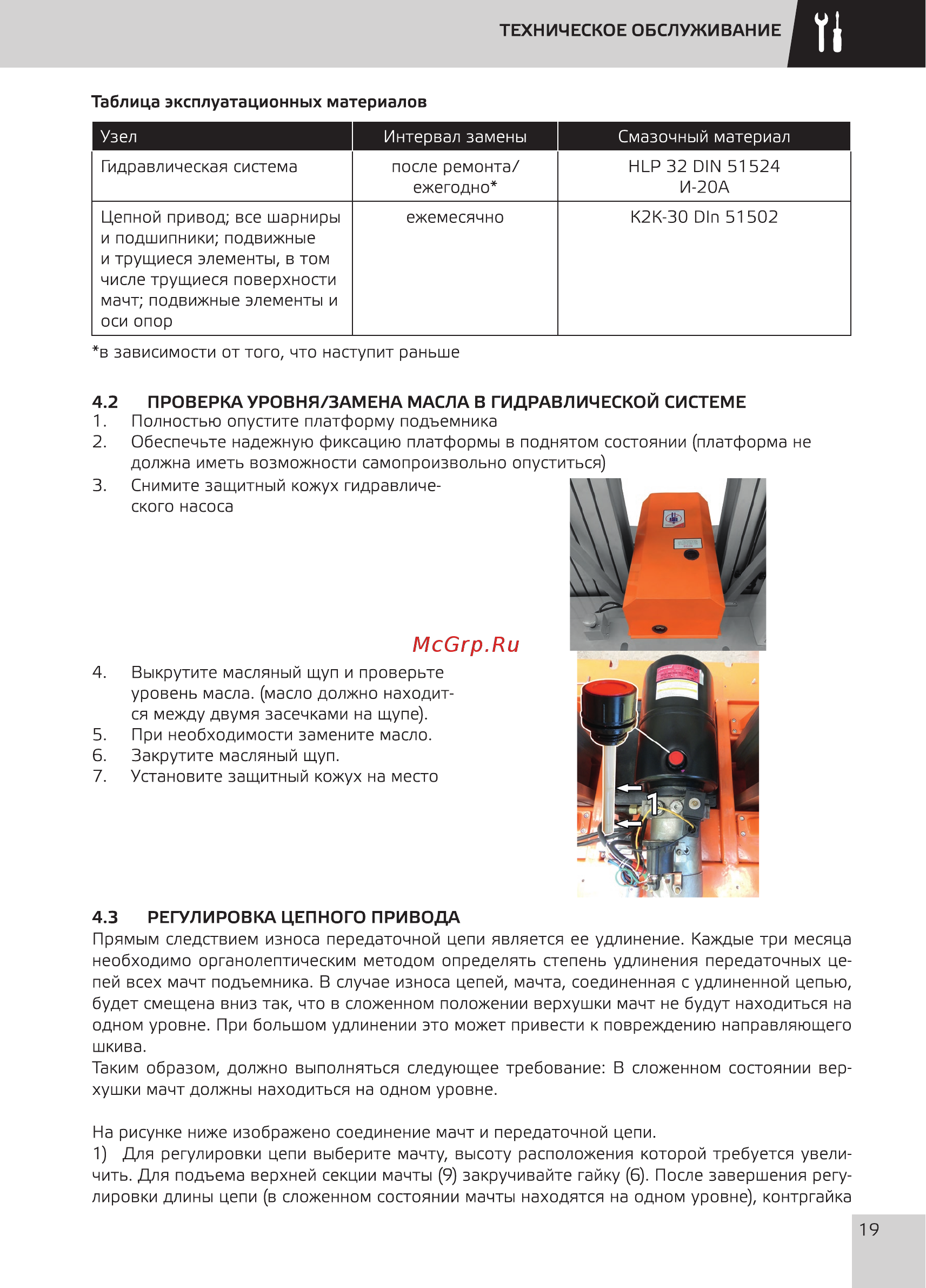 Grost FSD 6.2000 Руководство по эксплуатации онлайн [21/36] 354496