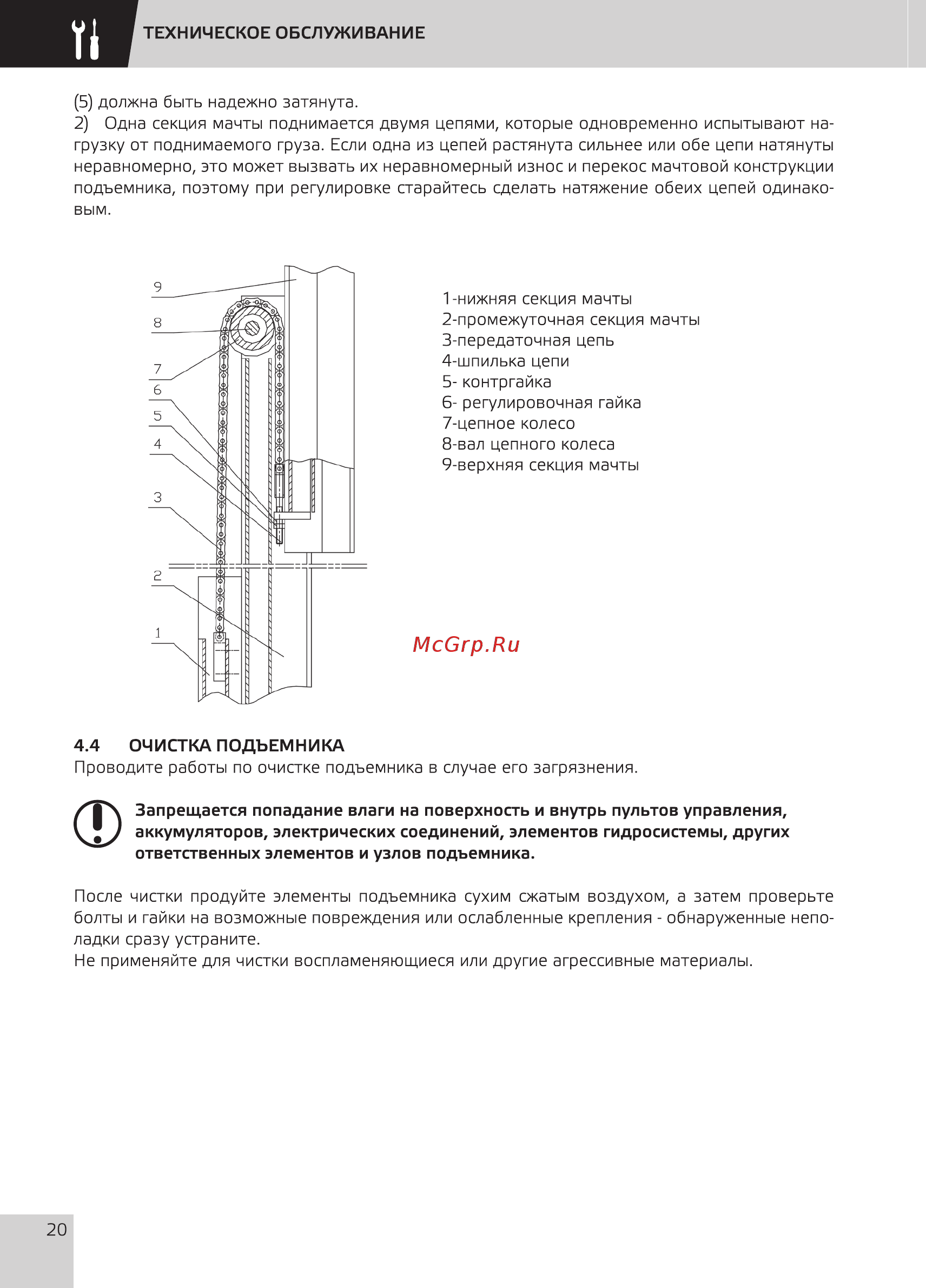 Grost FSD 6.2000 Руководство по эксплуатации онлайн [22/36] 354496