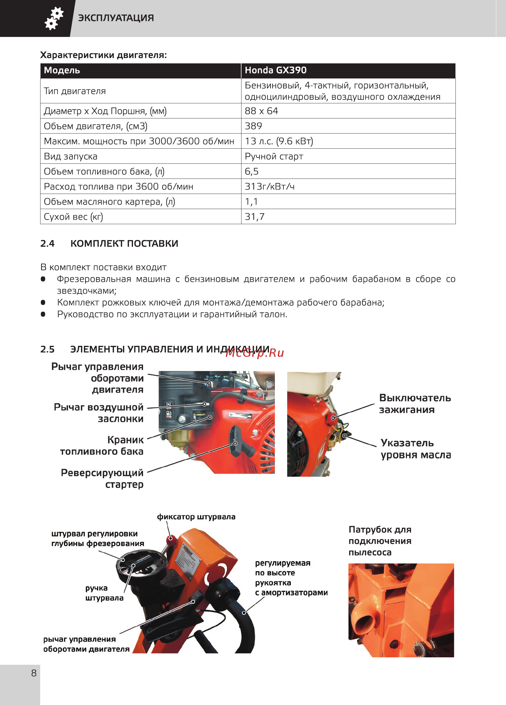 Grost SM-250Н 117448 [10/28] Выключатель зажигания