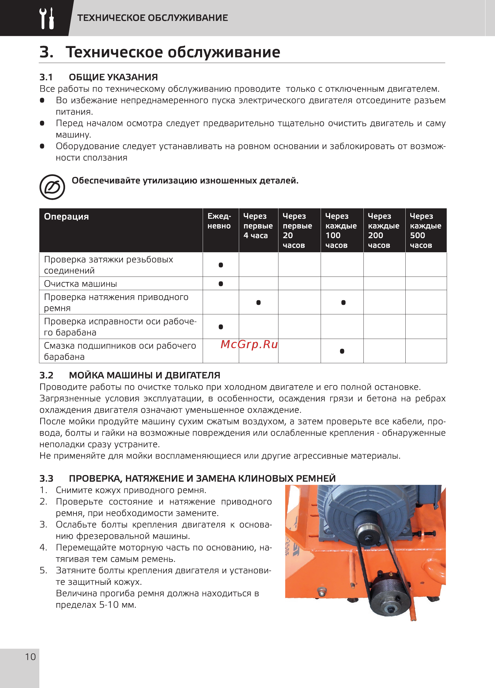 Grost SM-250E [12/24] Техническое обслуживание