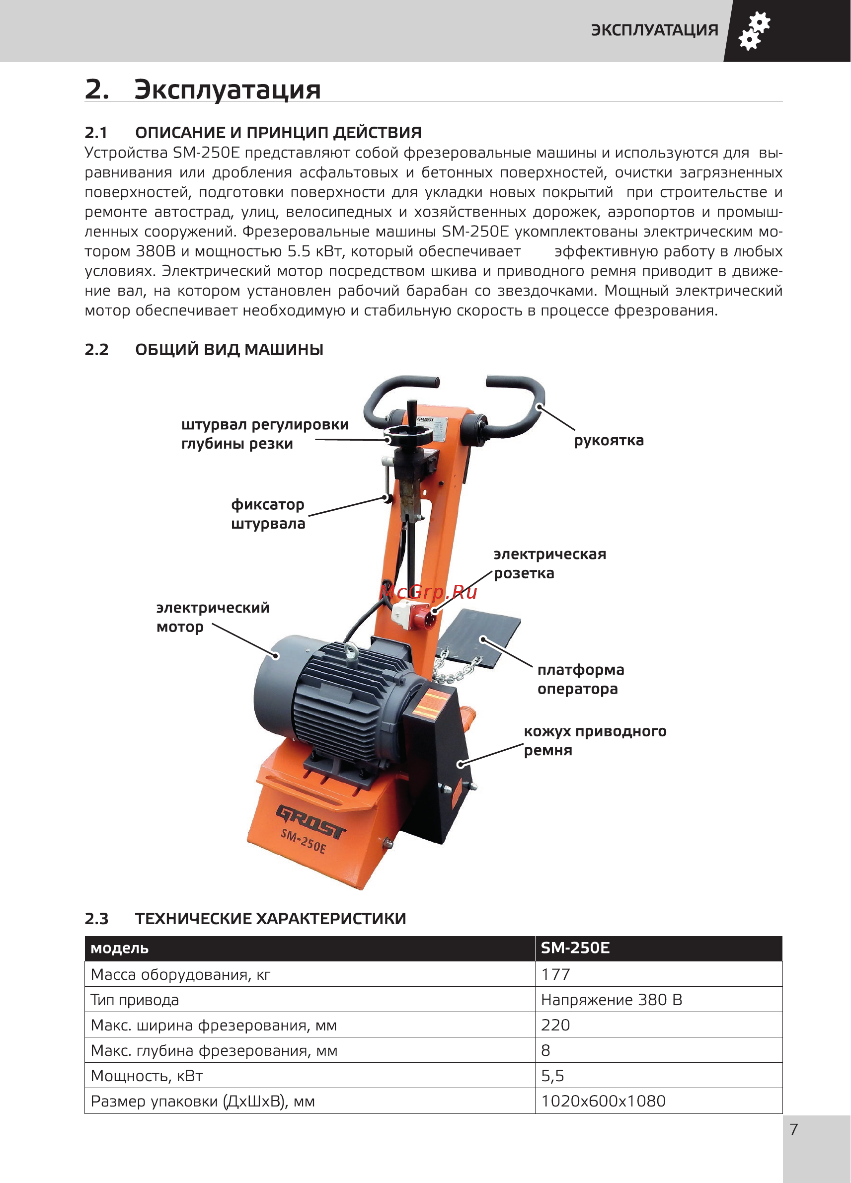 Grost SM-250E [9/24] Эксплуатация