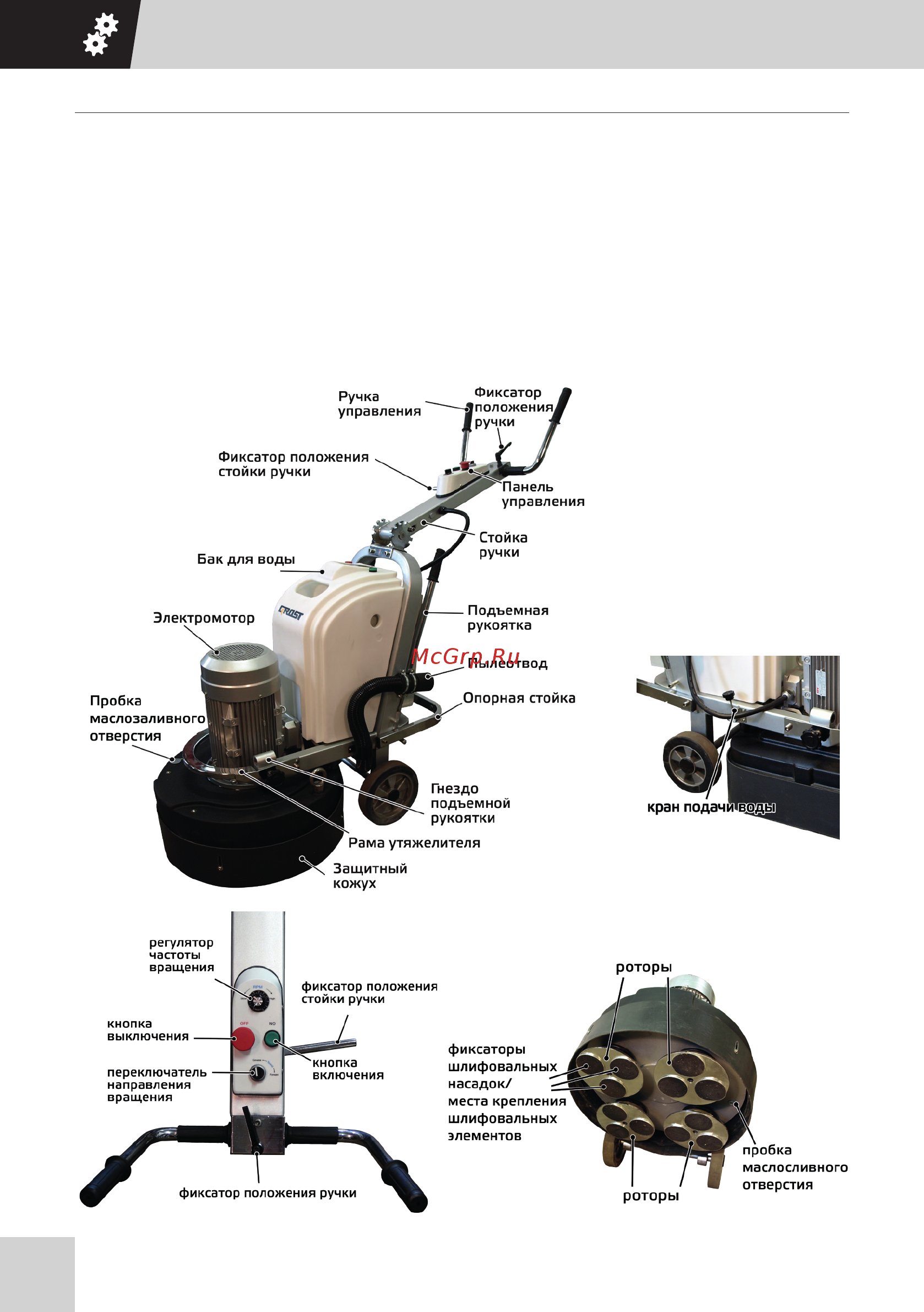 Grost PMP650-1 [8/20] Эксплуатация