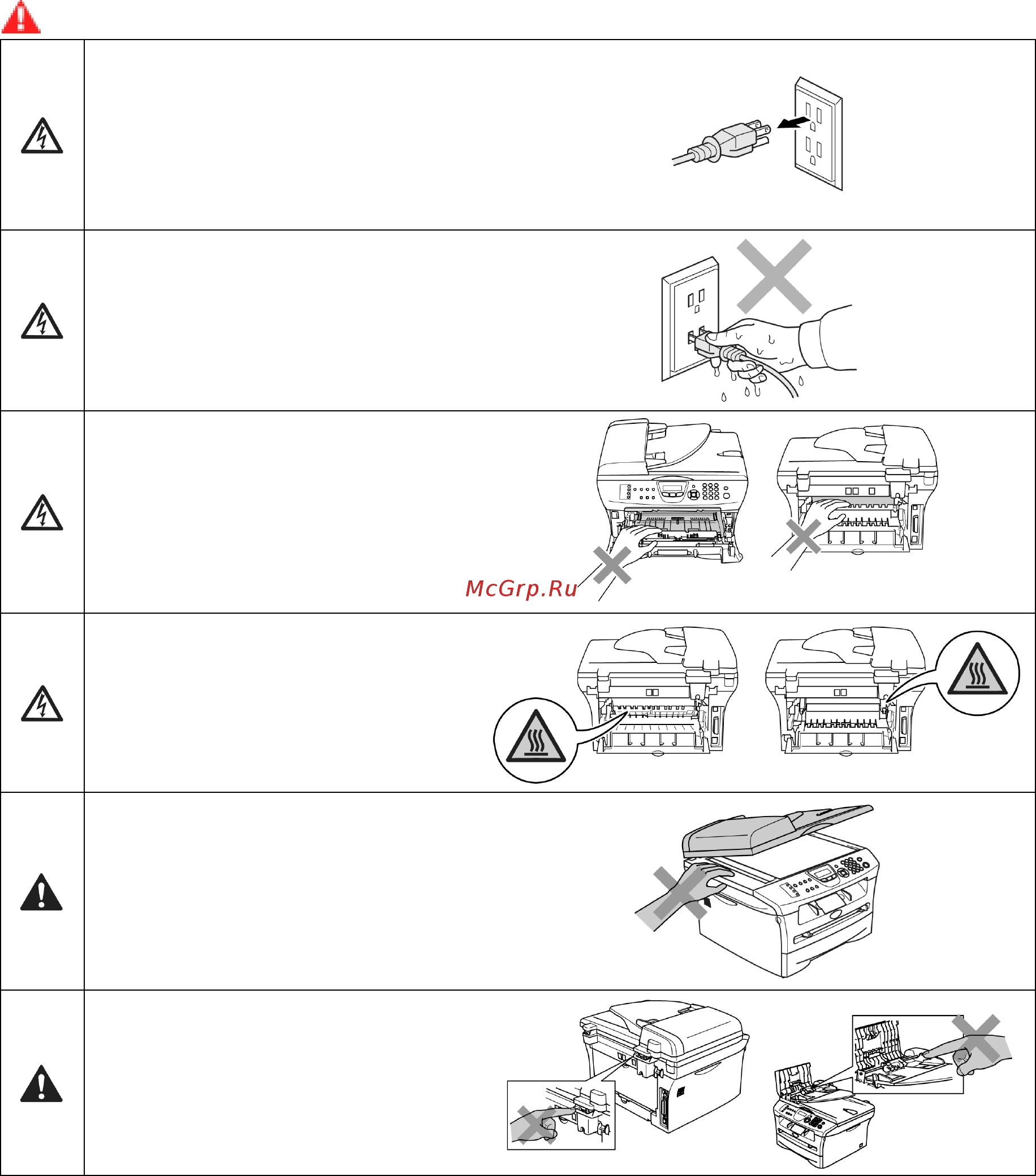 Brother MFC-7420R [11/327] Safety precautions