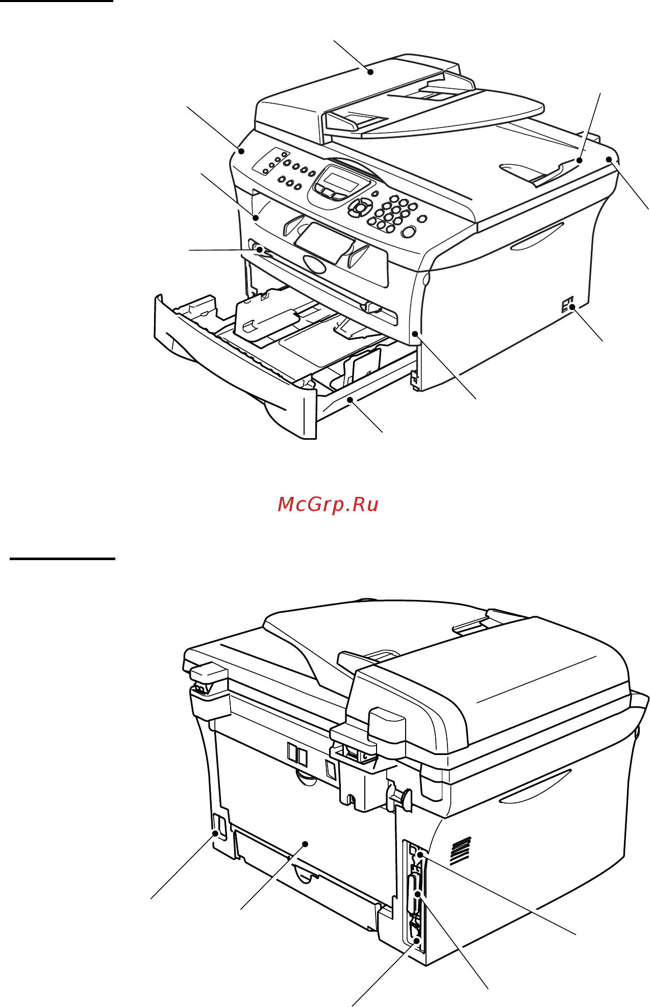 Brother MFC-7420R [16/327] 1 confidential