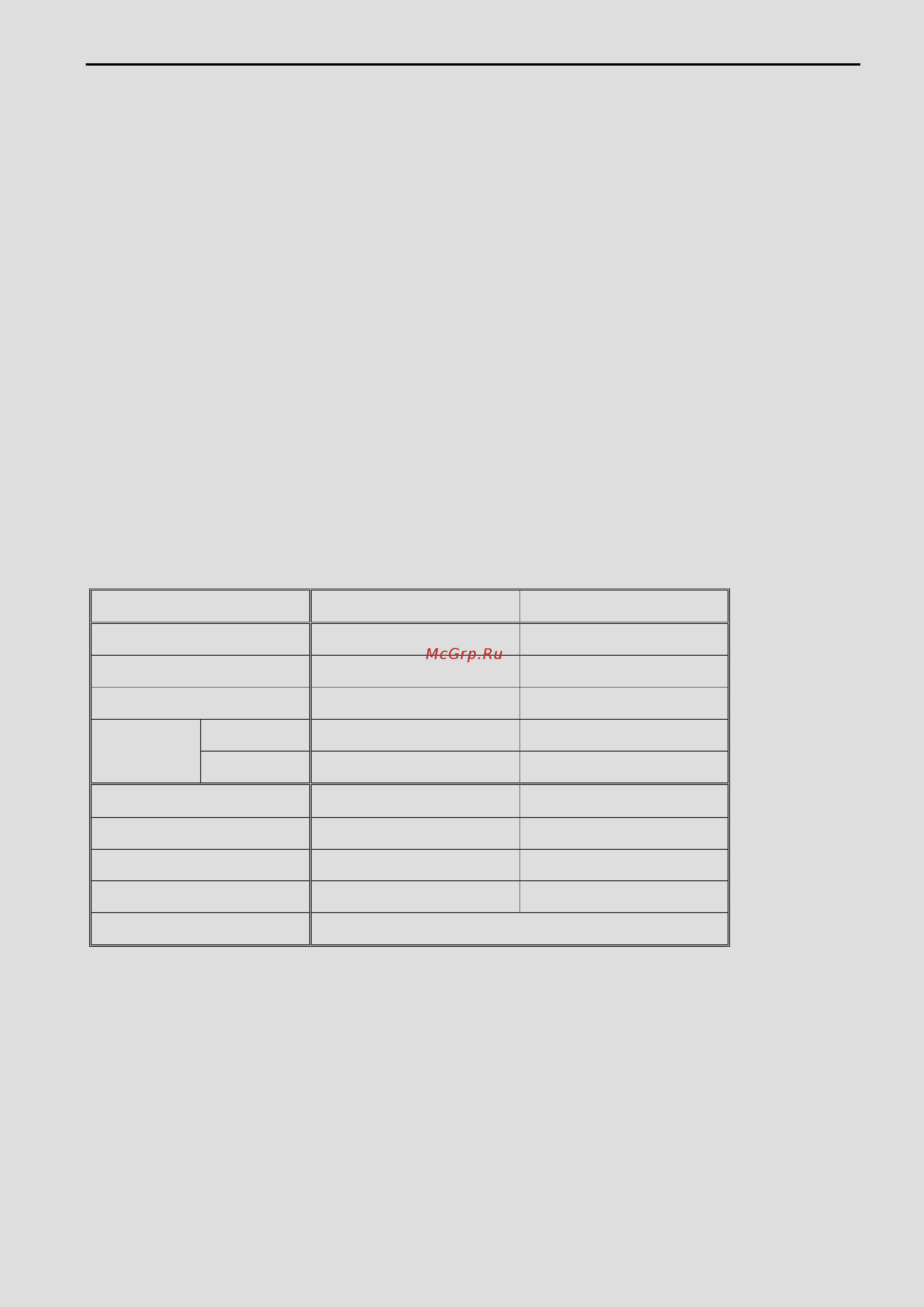 Gastrorag GN1410 BT [2/6] Технические характеристики