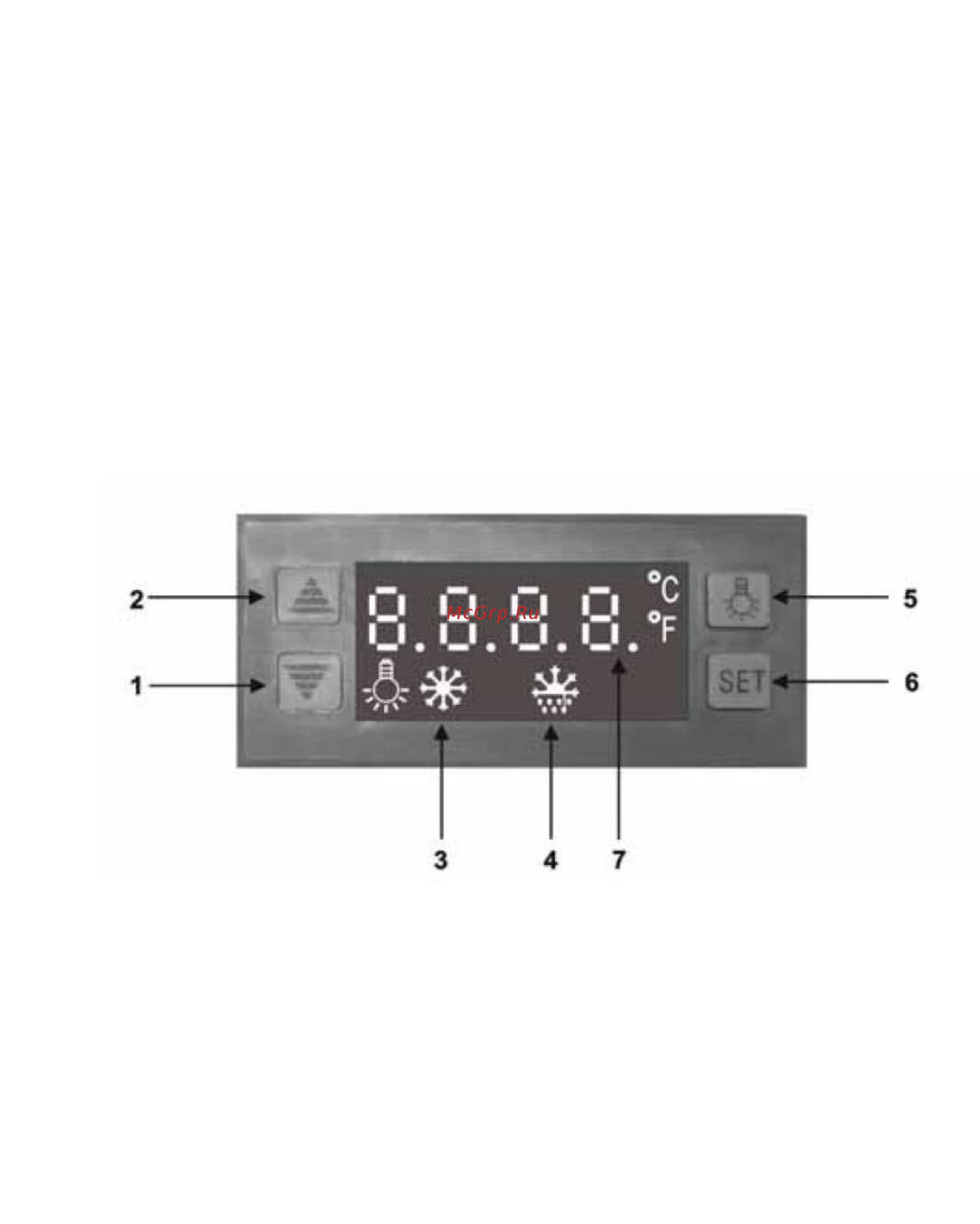 Gastrorag RTS-132W Инструкция по эксплуатации онлайн [5/8] 354569