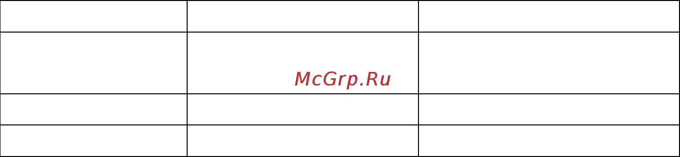 Gastrorag ZU-HF-01 [2/3] Технические параметры