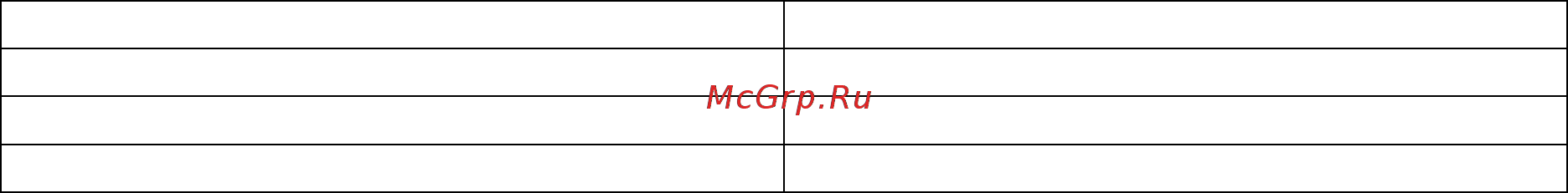 Gastrorag FCC-3 Инструкция по эксплуатации онлайн [2/3] 354584