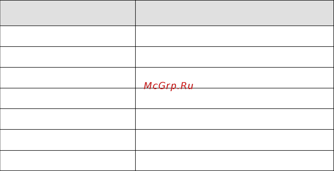 Gastrorag JC-16C [8/8] Jc 16c