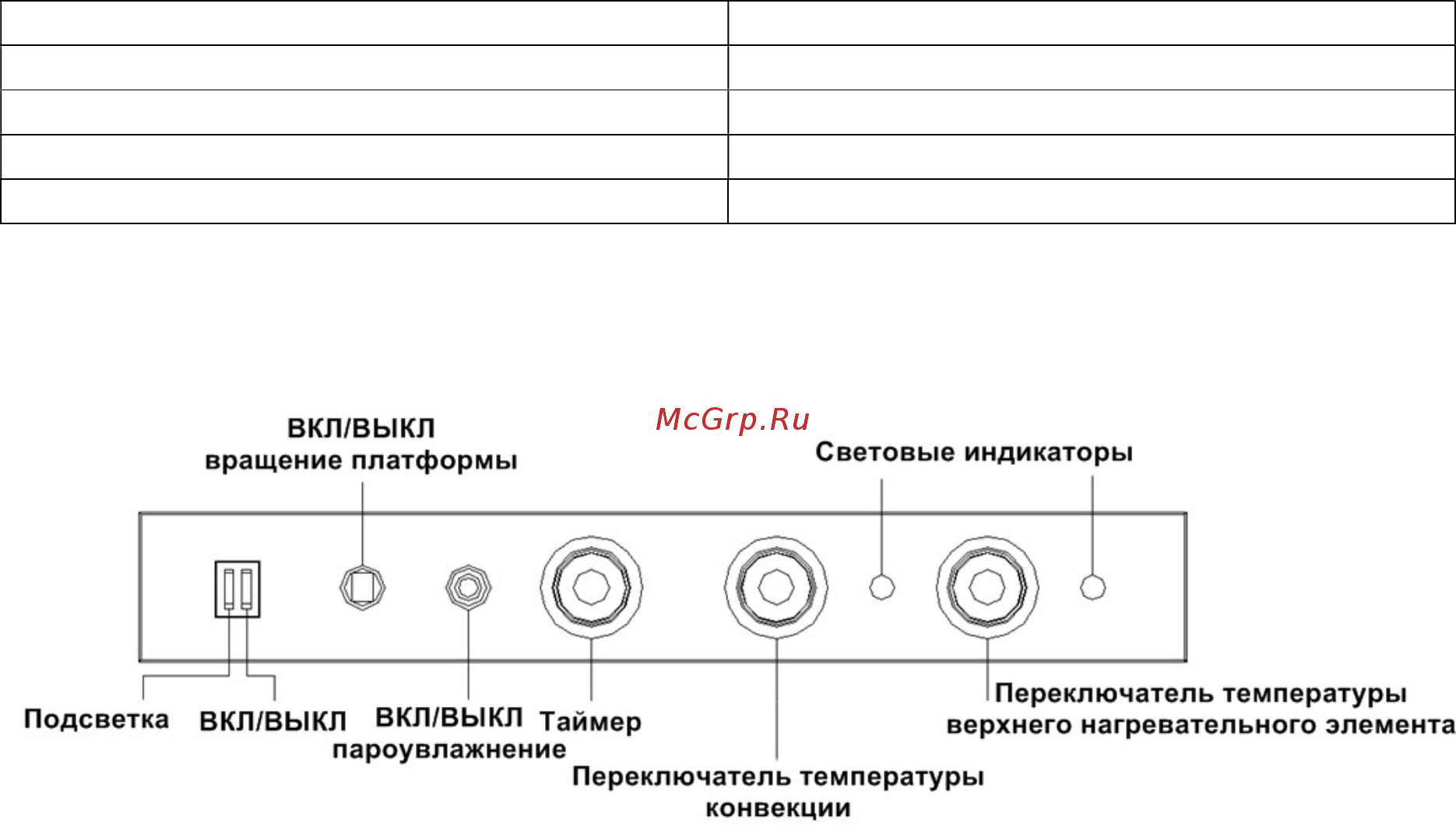 Gastrorag YXD-EN4ST Инструкция по эксплуатации онлайн [3/4] 354621