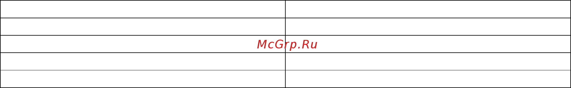 Gastrorag YXD-EN-40 Инструкция по эксплуатации онлайн [2/5] 354622