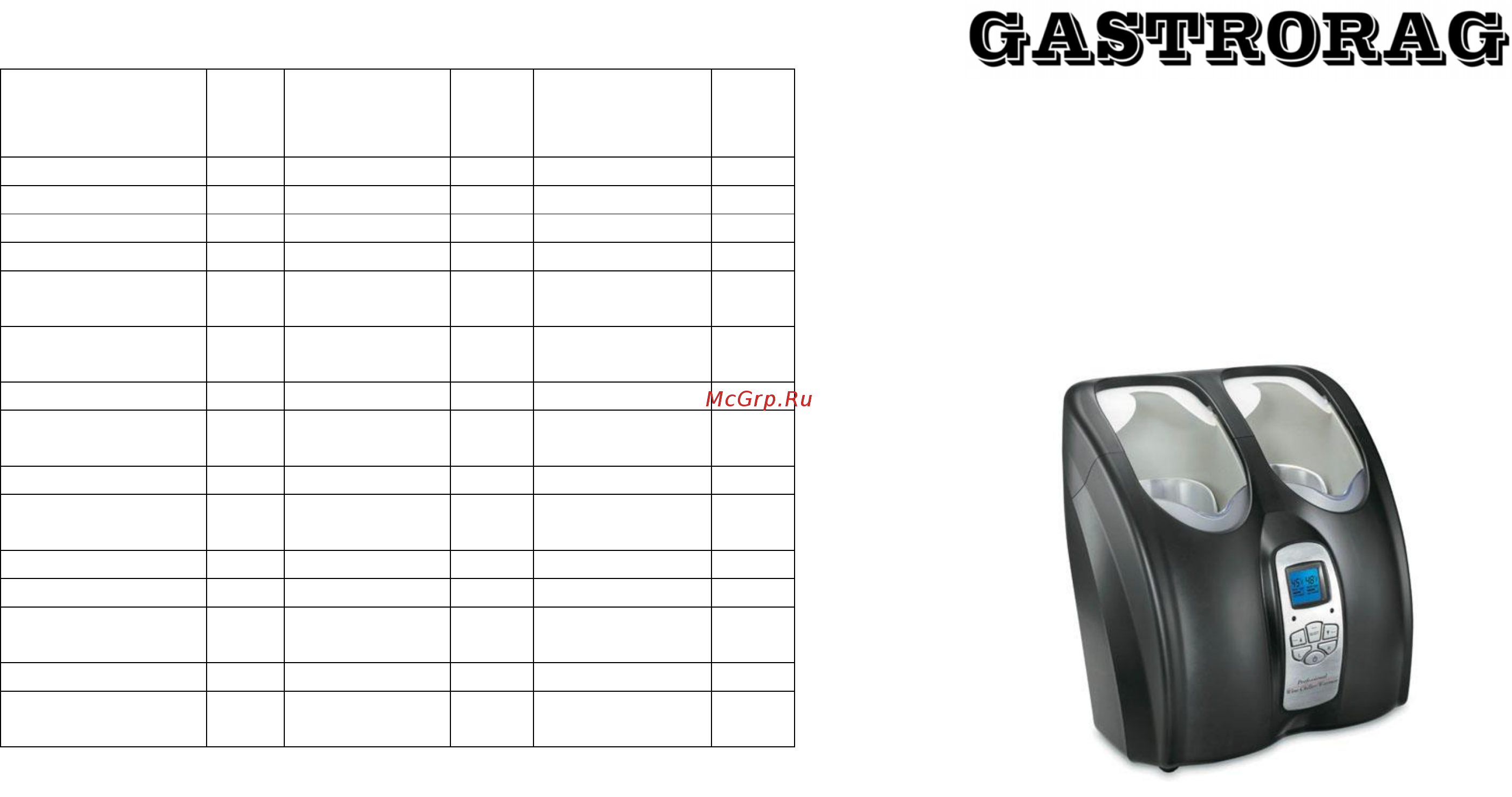 Gastrorag JC8781 Инструкция по эксплуатации онлайн