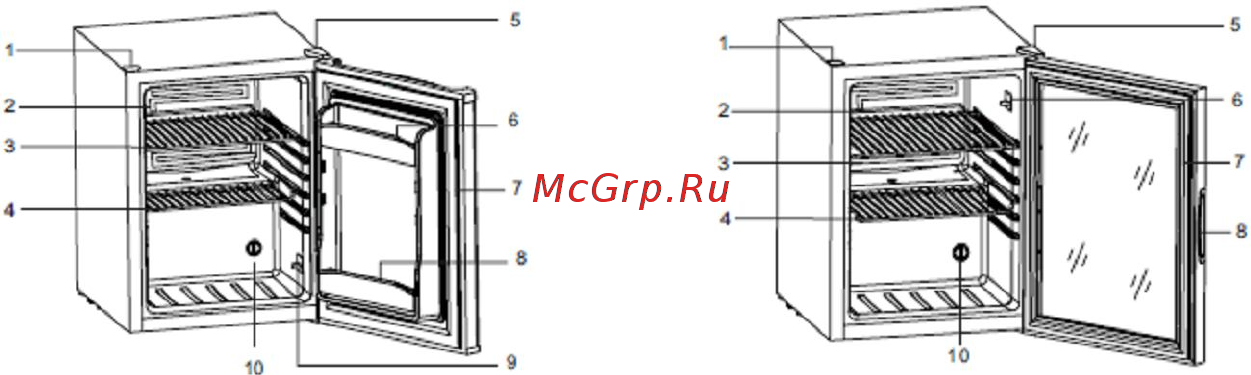Gastrorag CBCH-35B [3/4] Инструкции по установке