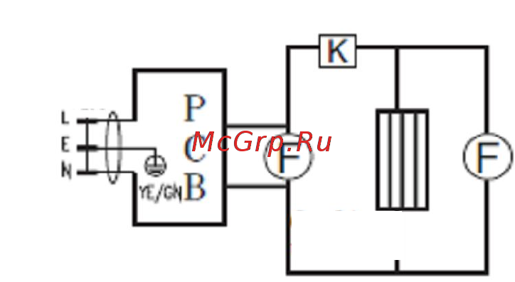 Gastrorag BCH-40B [4/5] Инструкция по эксплуатации