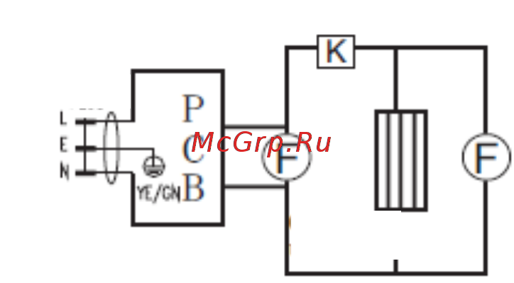 Gastrorag BCH-40BL [4/5] Инструкция по эксплуатации