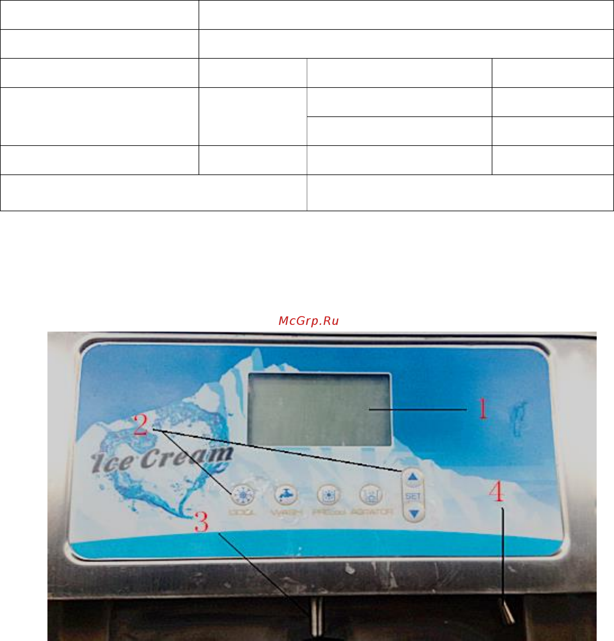 Gastrorag SCM1119RB [5/16] Функции фризера