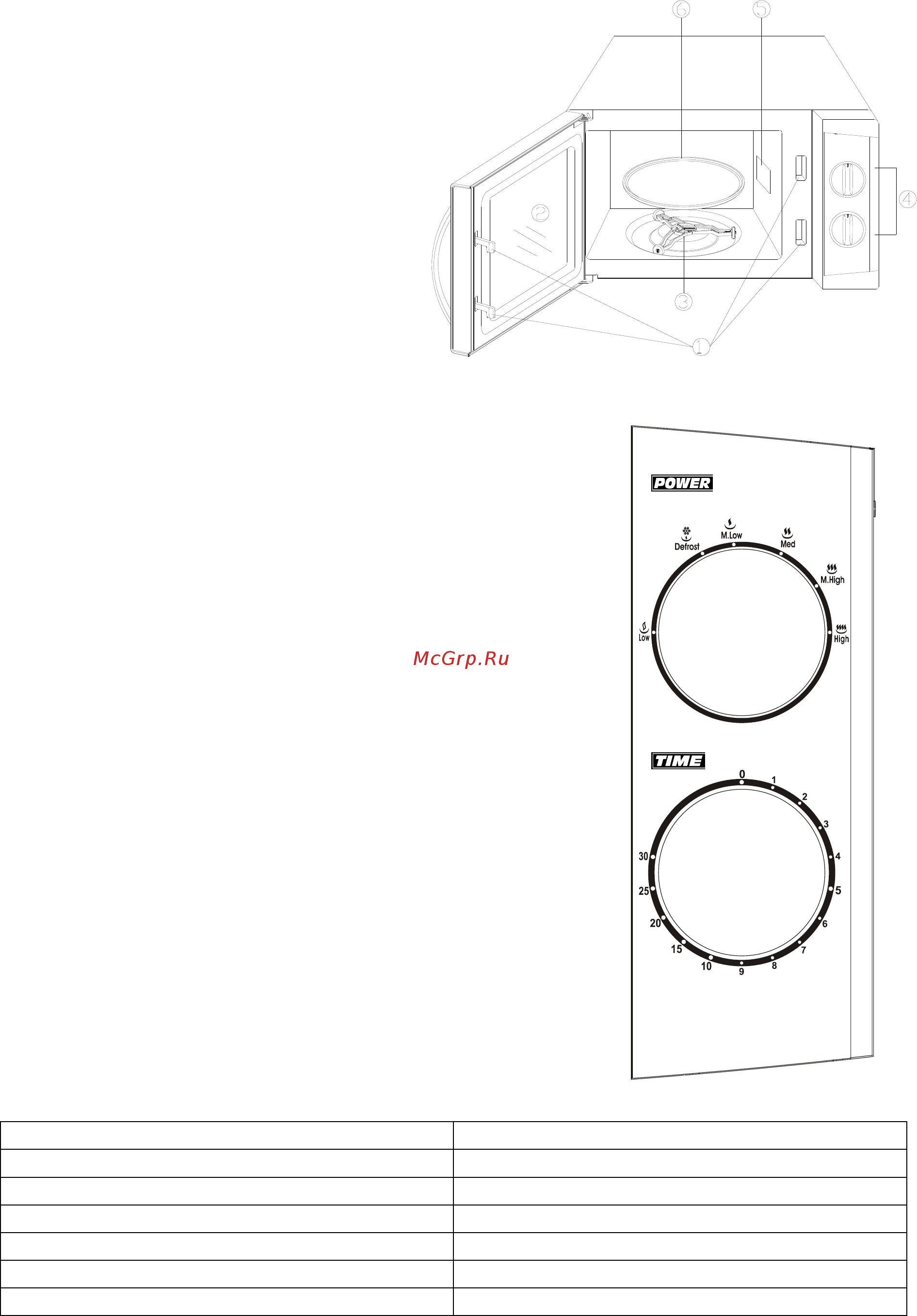 Gastrorag WD700N20 Инструкция по эксплуатации онлайн [3/9] 354641