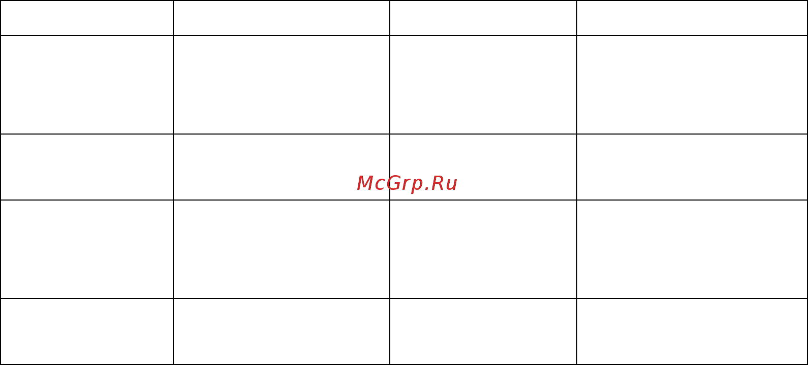 Gastrorag GH-EG-822E Инструкция по эксплуатации онлайн [2/4] 354674