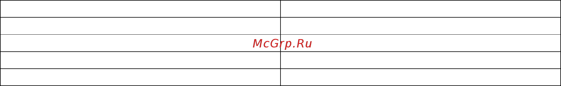 Gastrorag HEL-928 Инструкция по эксплуатации онлайн [2/3] 354688