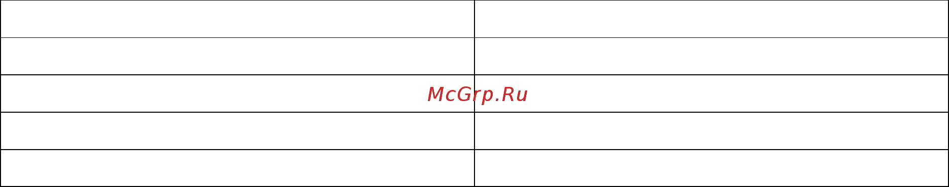 Gastrorag HES-E2 Инструкция по эксплуатации онлайн [3/4] 354689