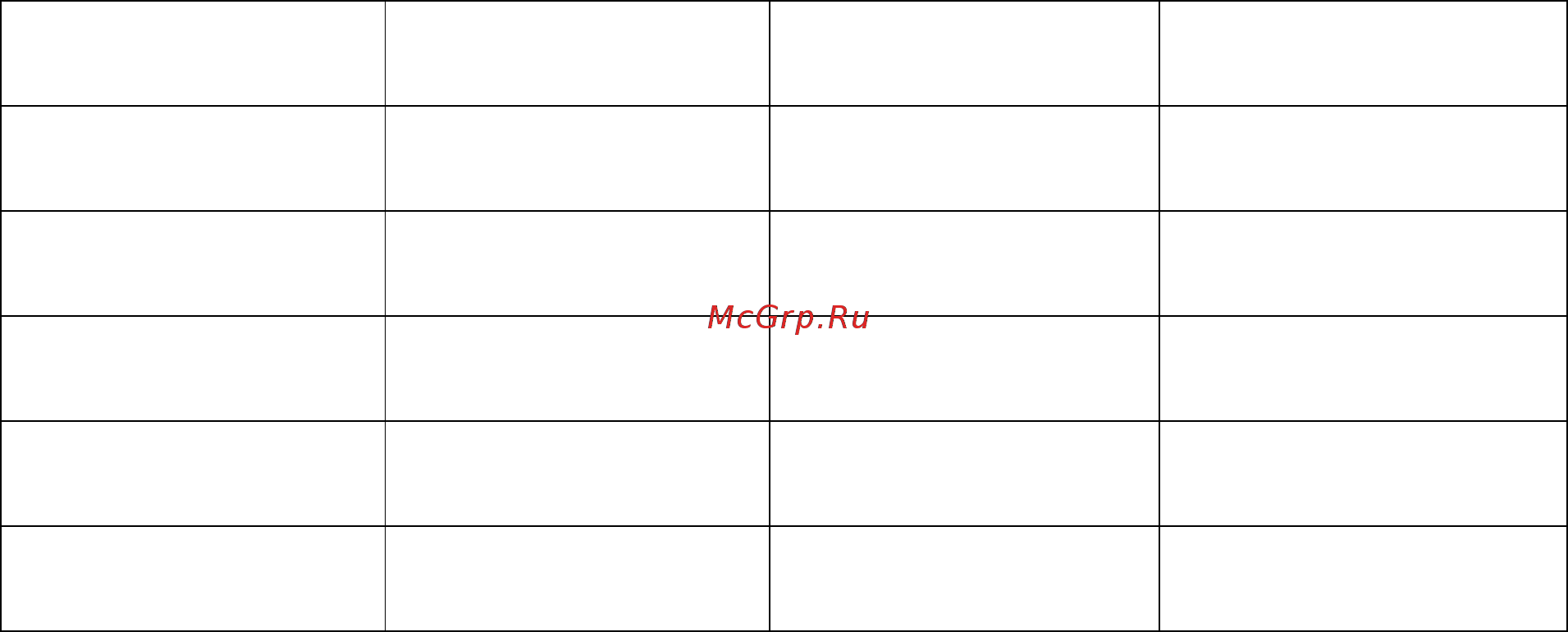 Gastrorag HM-22 [4/7] Технические характеристики