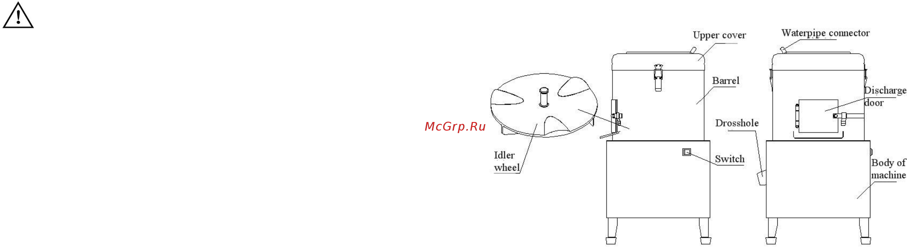 Gastrorag PP-X10C [2/3] Ⅴ устройство аппарата