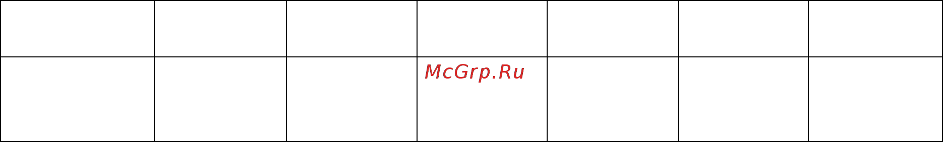 Gastrorag HR-9L-1 [4/5] Глава 5 уход за куттер миксером
