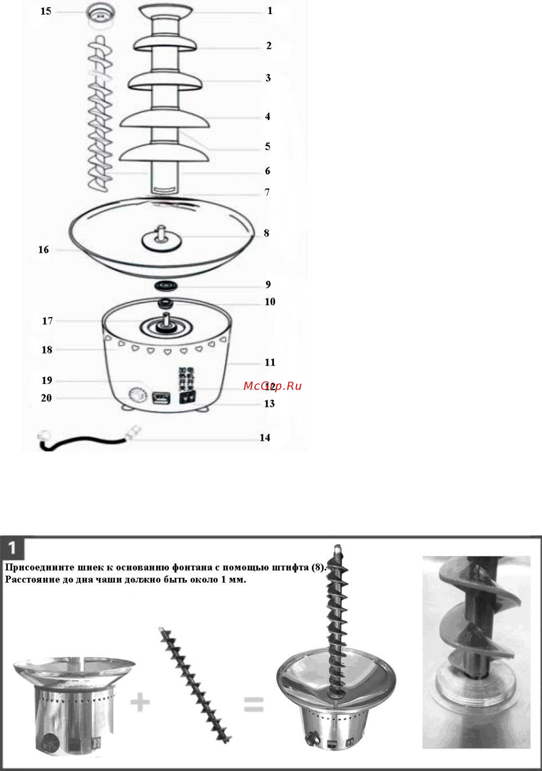 Gastrorag CF32A [3/5] Конструкция