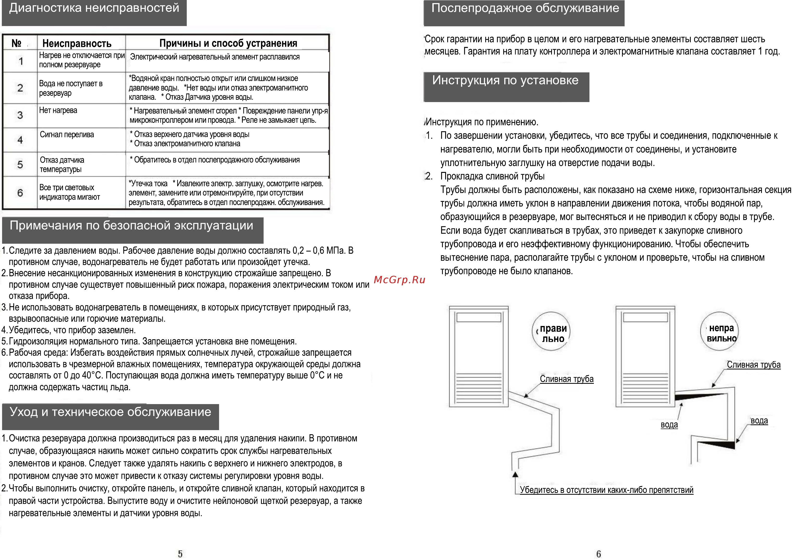 Gastrorag DK-280 [6/6] Диагностика неисправностей послепродажное обслуживание