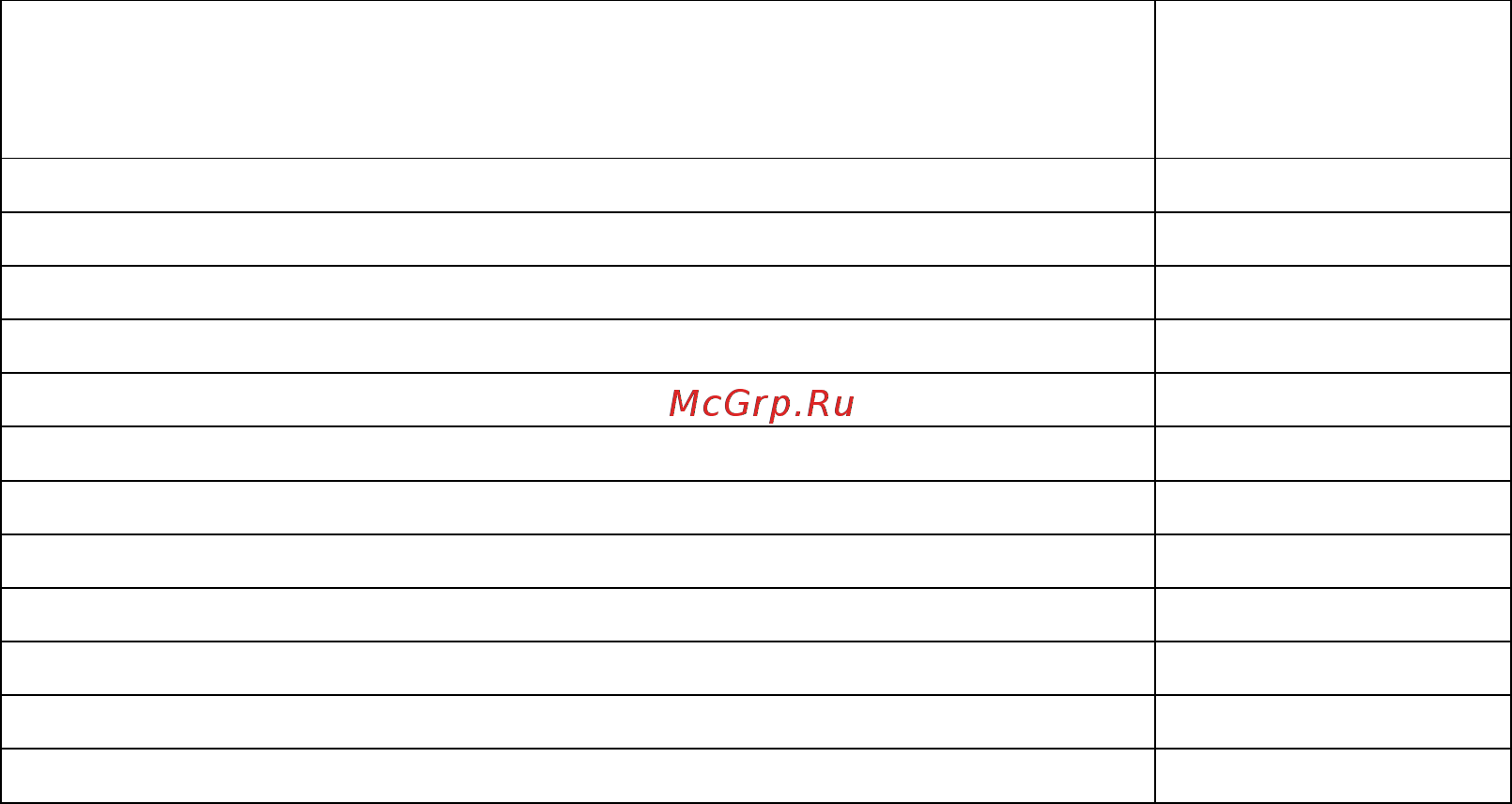 Gastrorag CZG40X Инструкция по эксплуатации онлайн [4/8] 354814