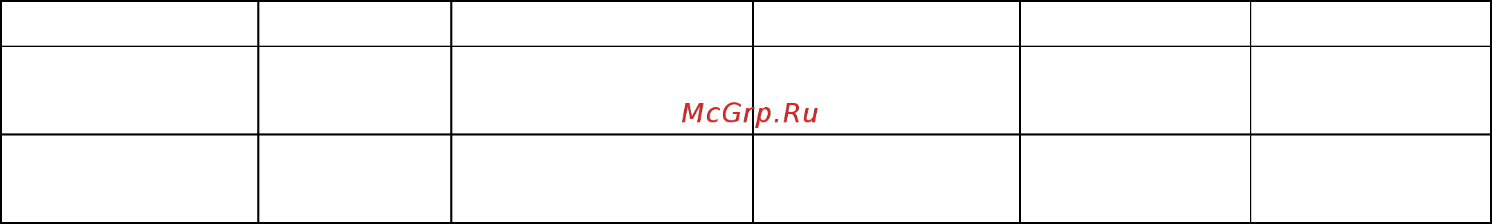 Gastrorag CZG-EF-201V [2/2] I инструкция по эксплуатации