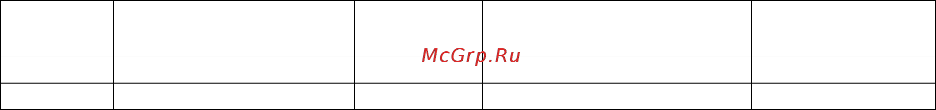 Gastrorag IMS-25 Инструкция по эксплуатации онлайн [4/5] 354849