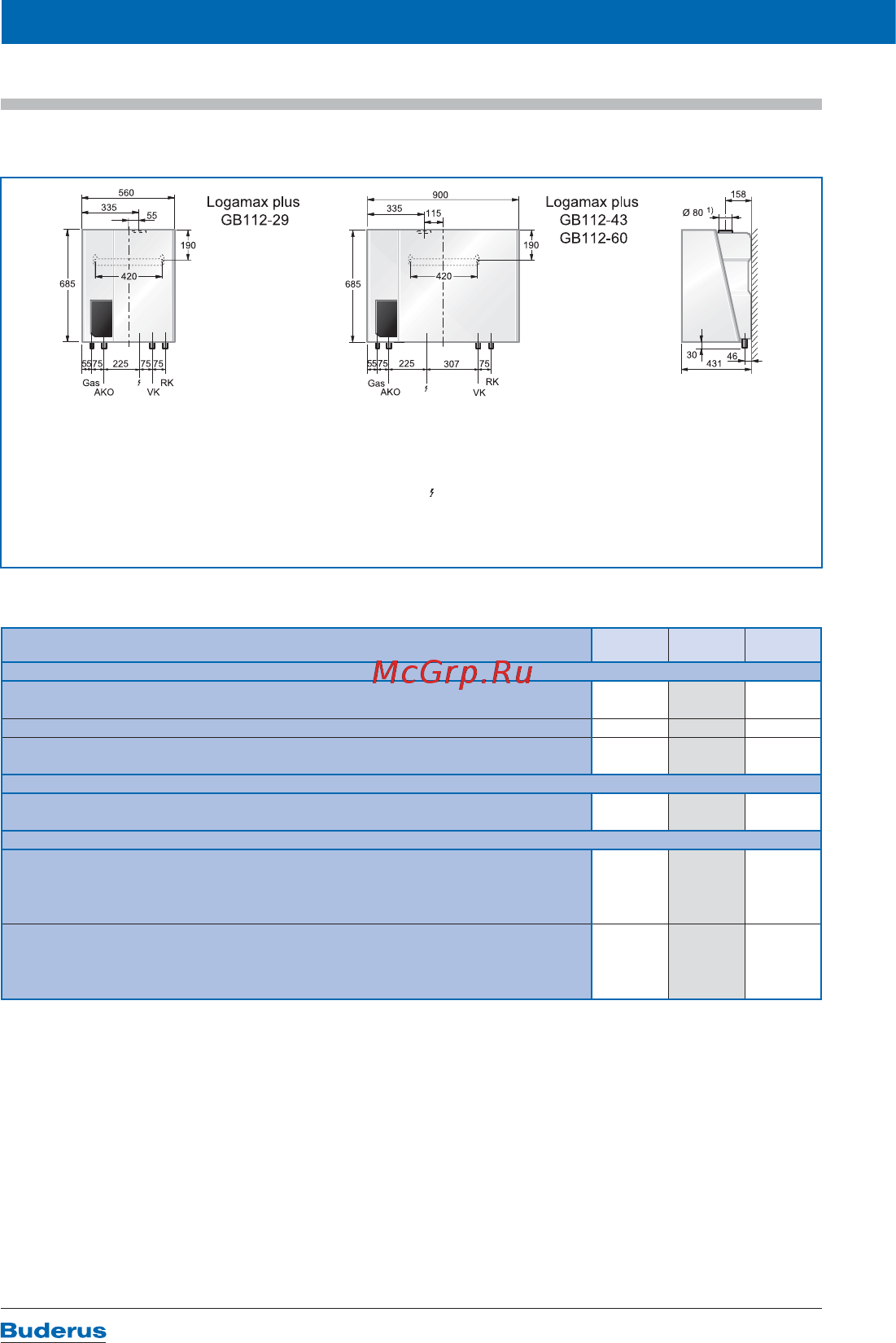 Buderus Logamax plus GB112-24T5 [10/57] Техническое описание 3