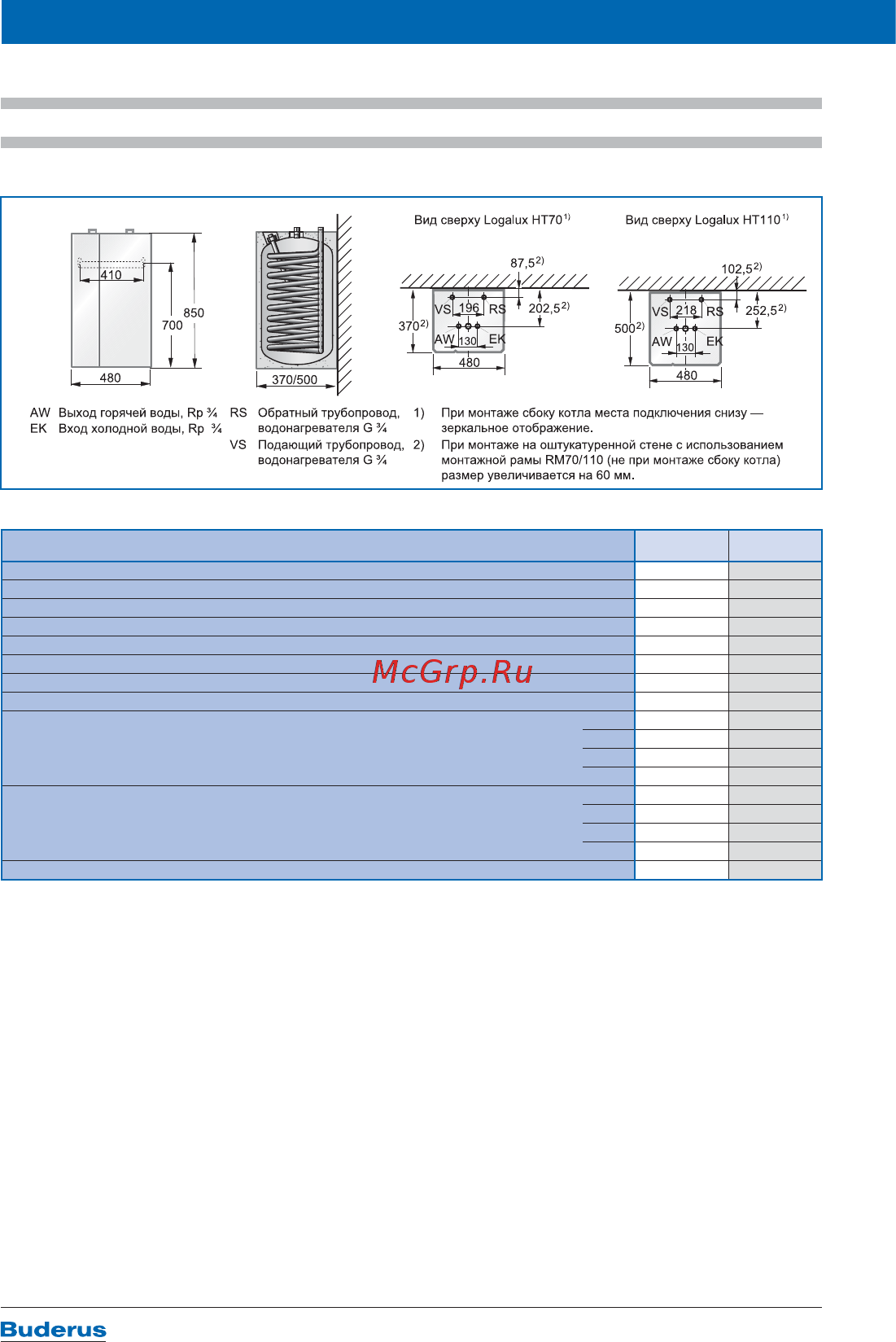 Buderus Logamax plus GB112-43 [12/57] Техническое описание 3