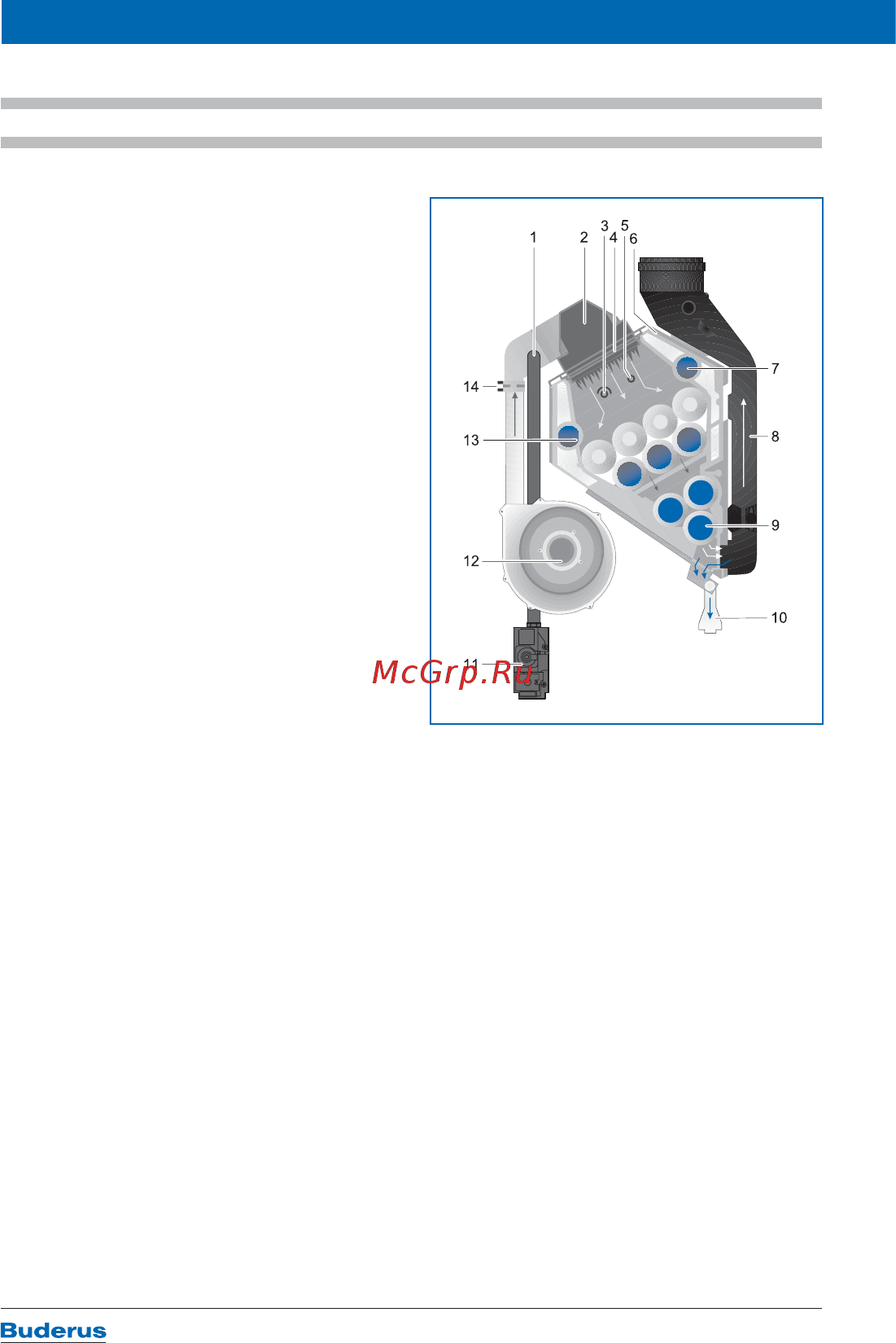 Buderus Logamax plus GB112-24 [8/57] Блок теплообменника и блок газовой горелки