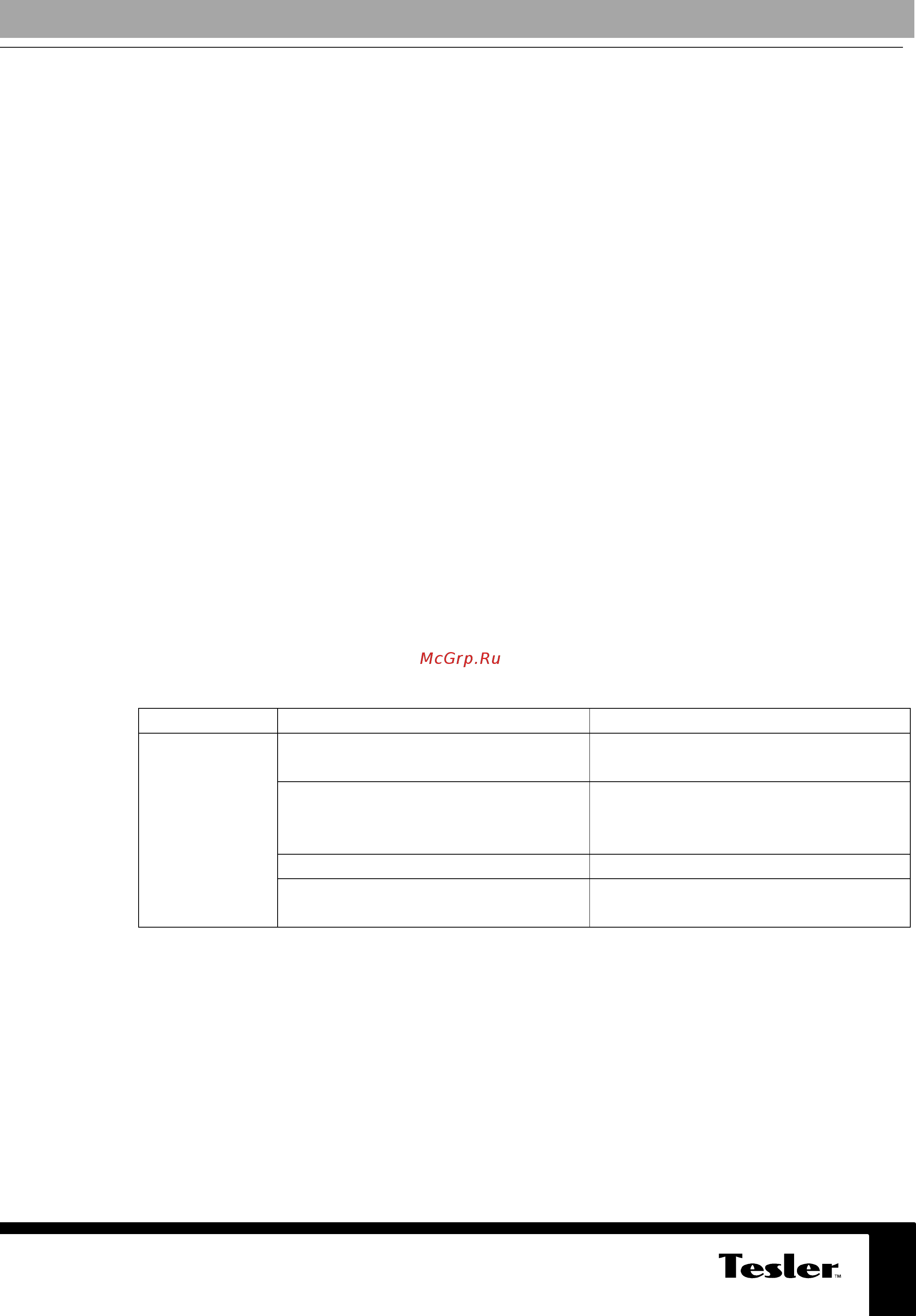 Tesler TCB-3022 [5/6] Эксплуатация