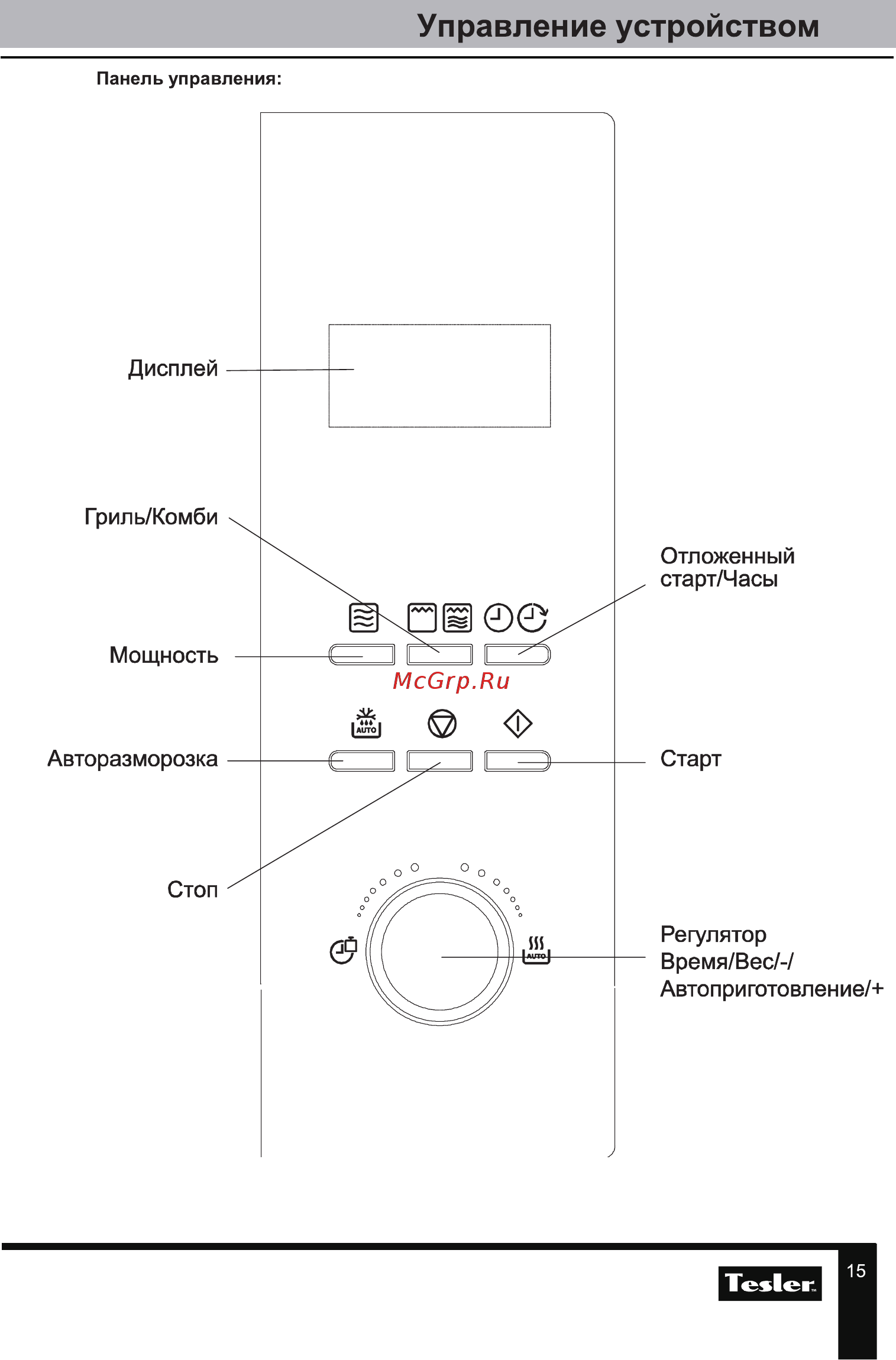 Tesler MEB-2385B [15/24] Управление устройством