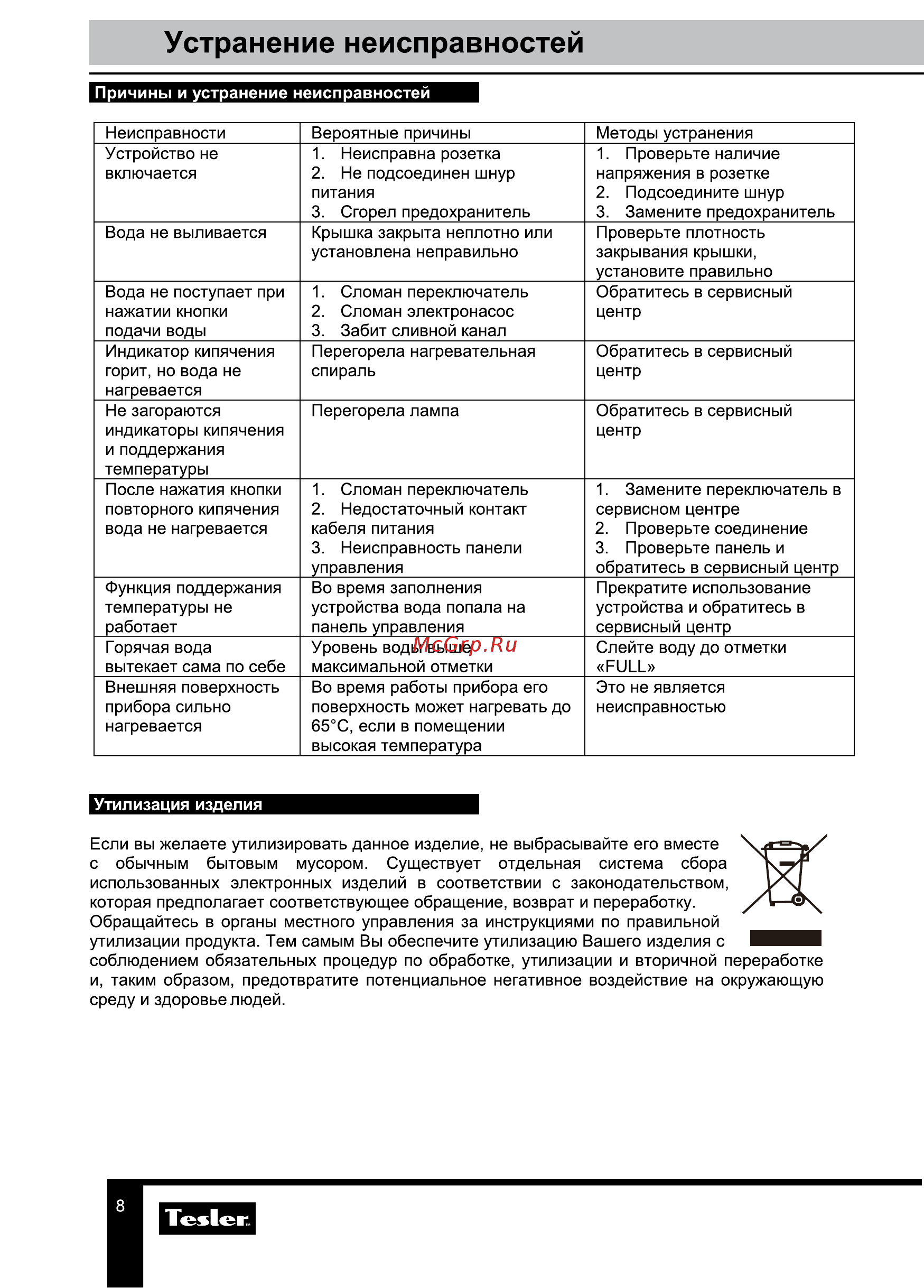 Tesler TP-4001 [8/9] Устранение неисправностей