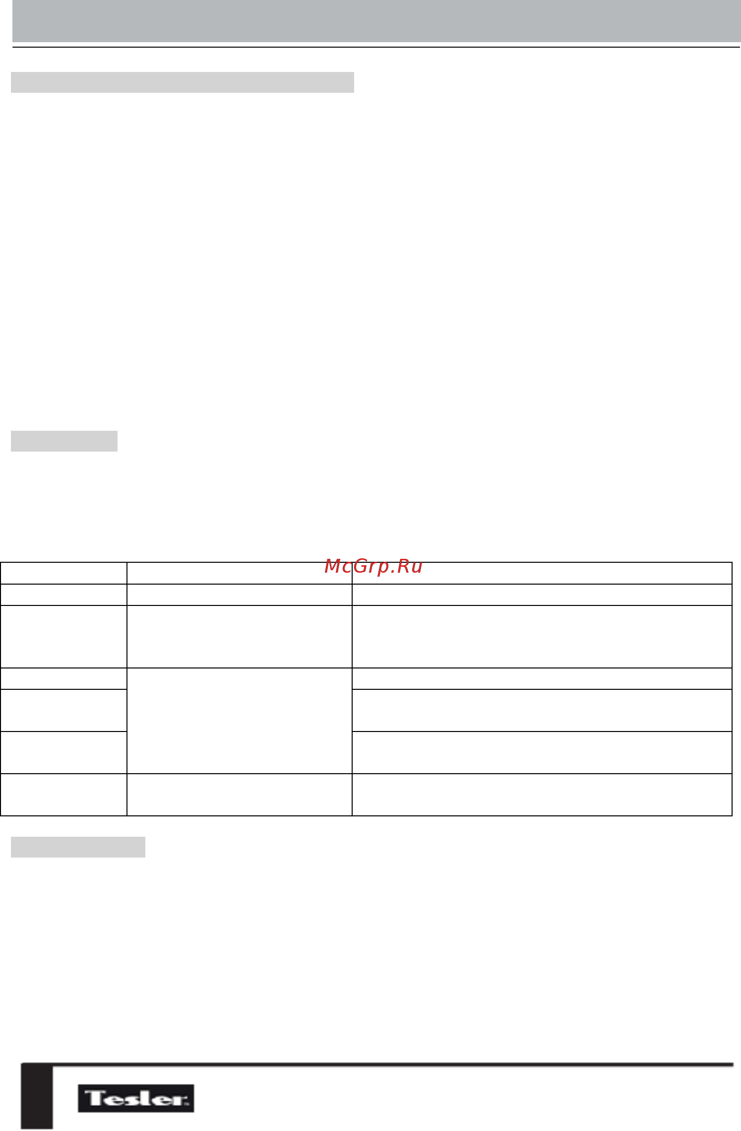 Tesler PE-15 WHITE [6/7] Эксплуатация