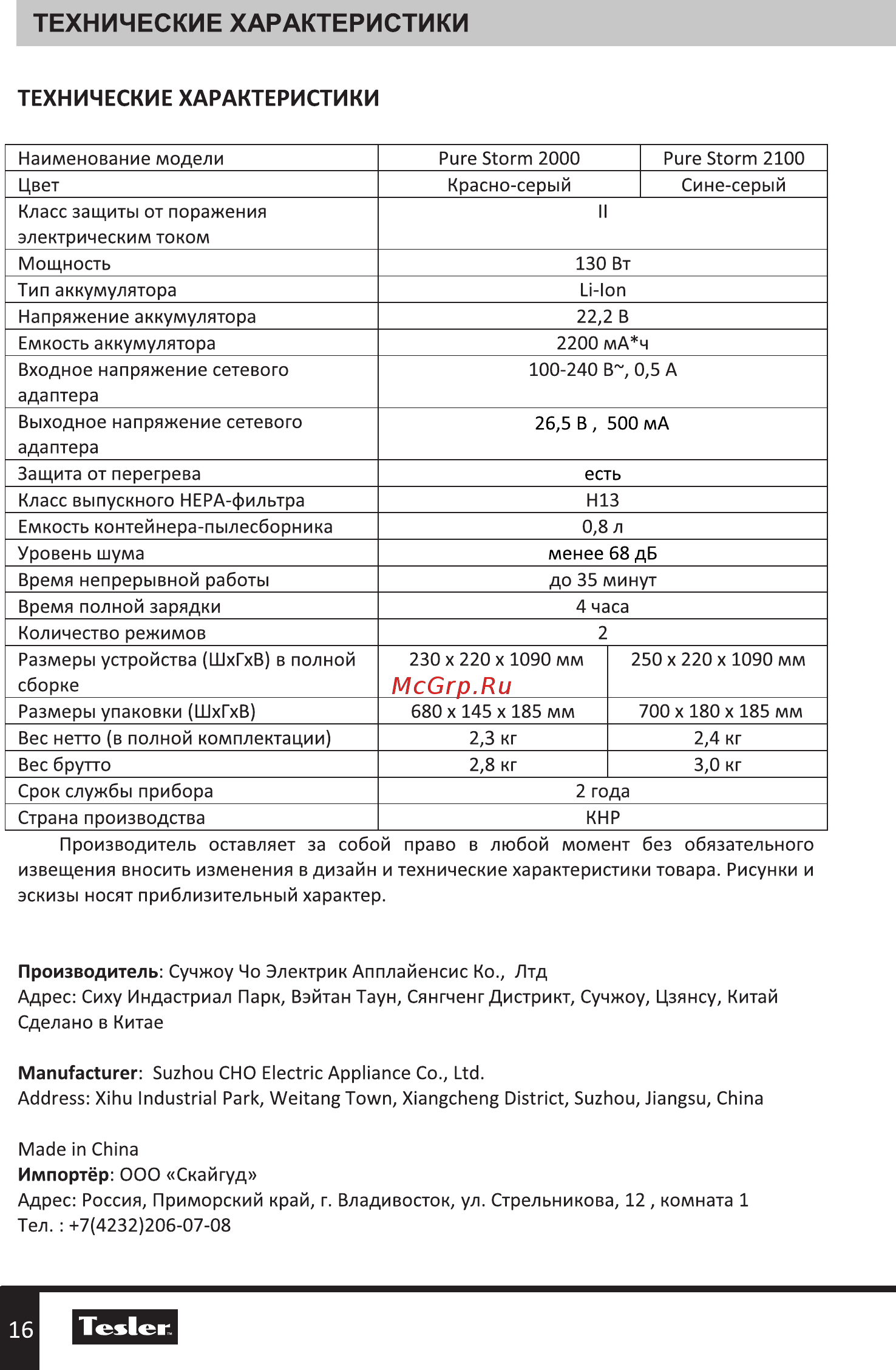 Tesler Pure Storm 2100 [16/20] Технические характеристики