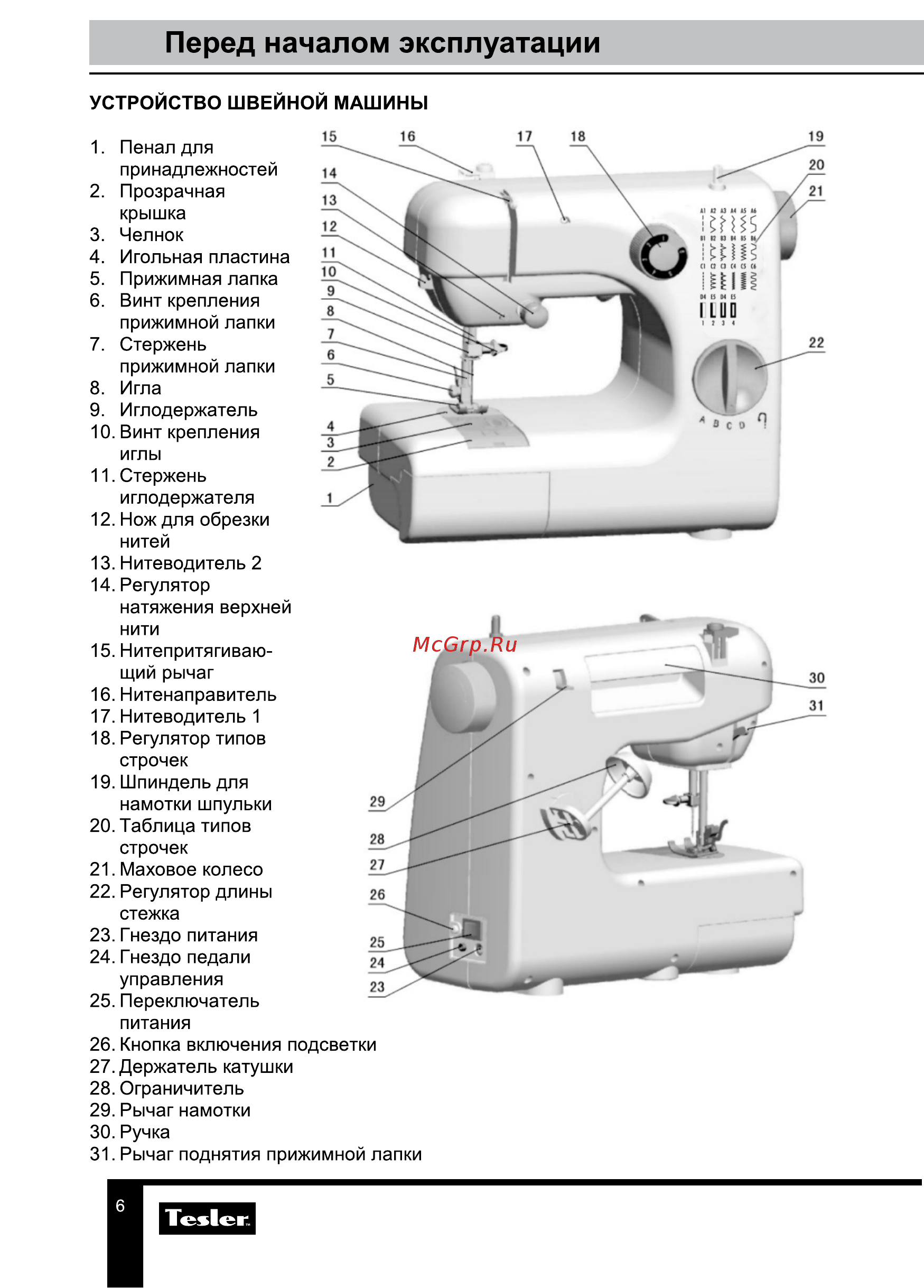 Tesler SM-2030 [6/18] Перед началом эксплуатации