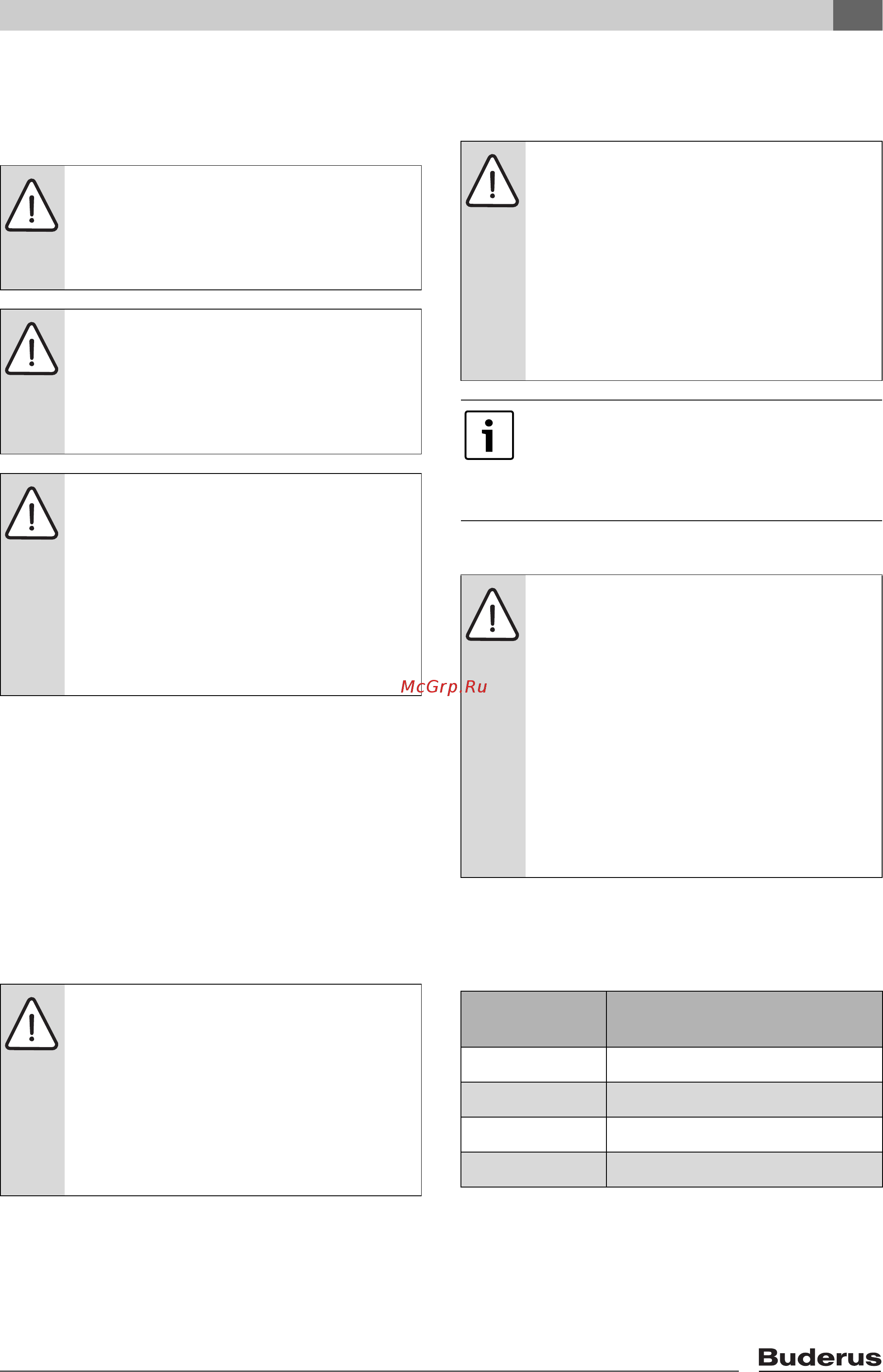 Buderus Logano S 121-2 26кВт [9/32] Пуск в эксплуатацию
