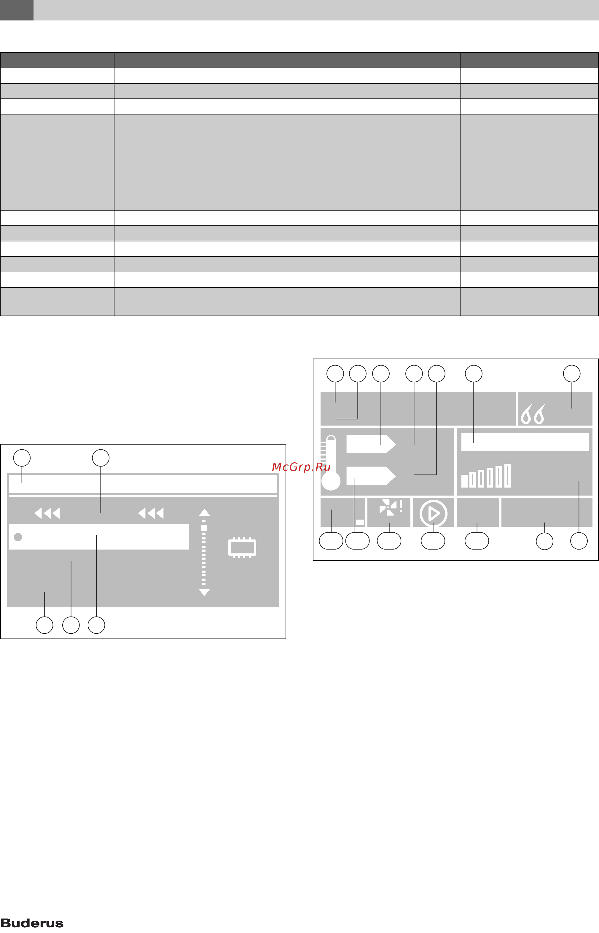 Buderus Logano G221A-25 [24/40] 13 14 9