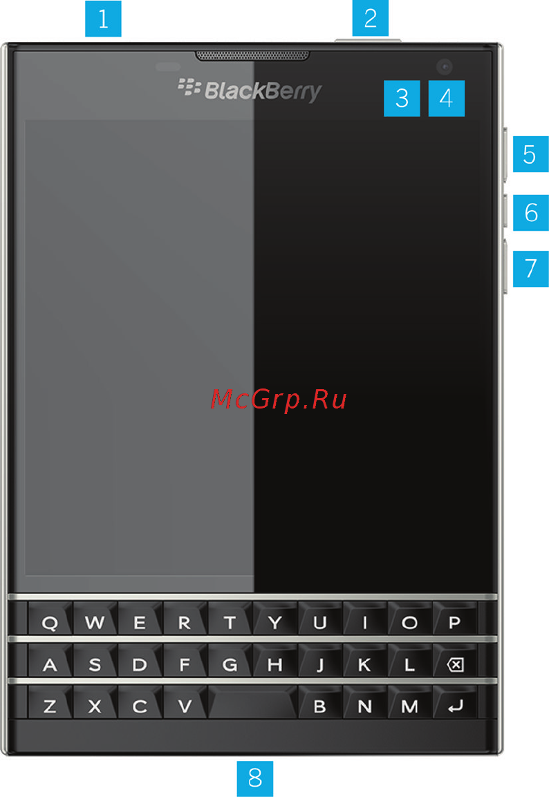 Blackberry Q30.Passport [9/347] Знакомство со смартфоном blackberry