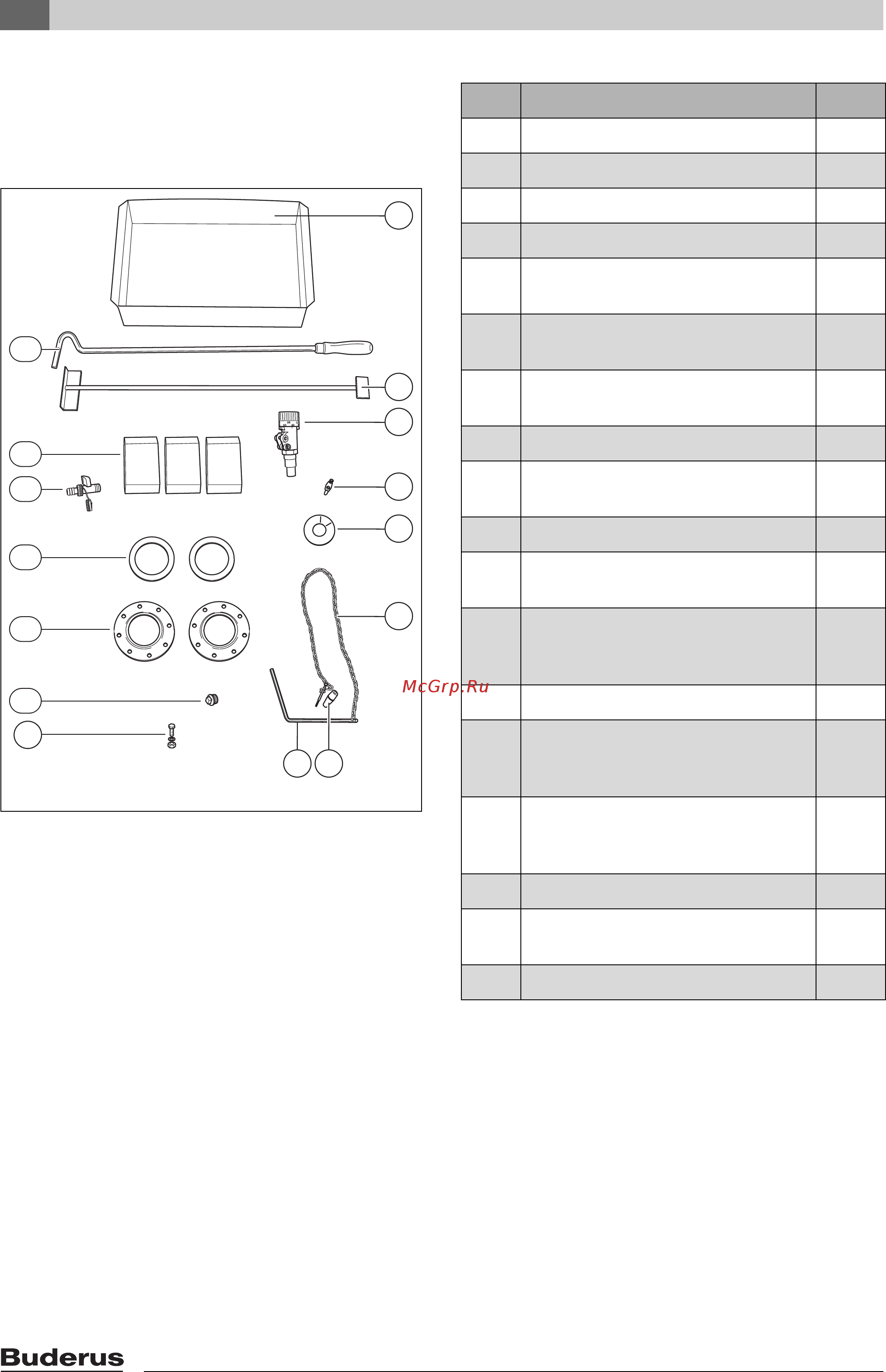 Buderus Logano S111-2 x (WT) [8/40] Êîìïëåêò ïîñòàâêè