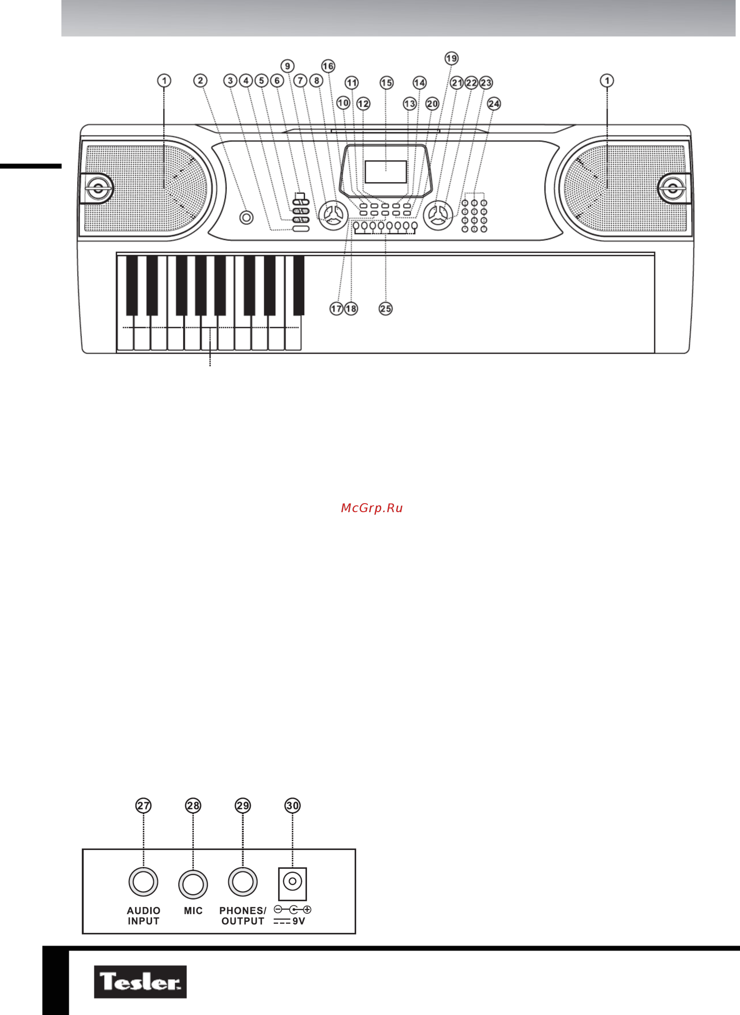 Tesler KB-6130 [6/15] Управление устройством