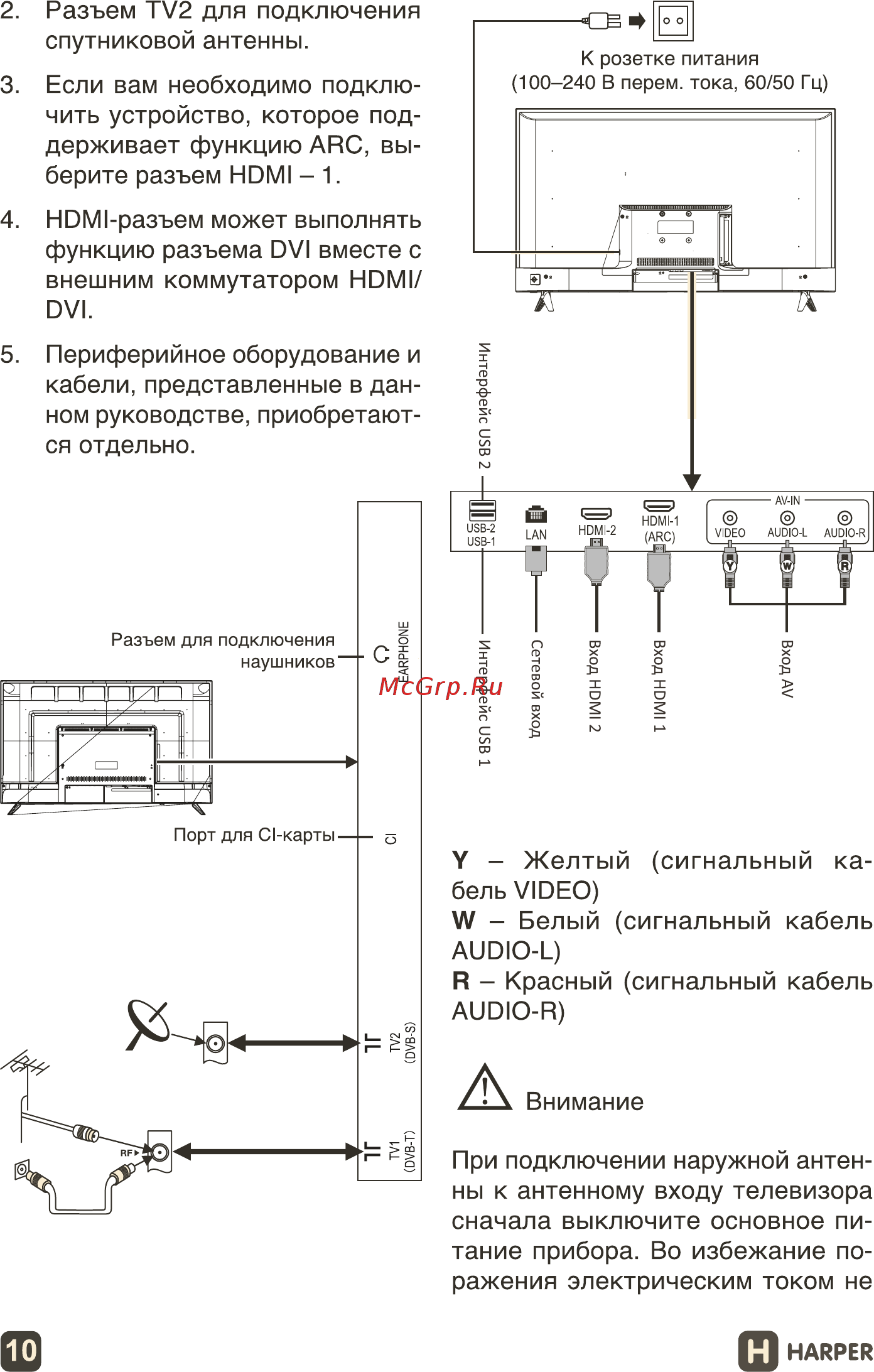 Harper 40F750TS [10/28] Страница 10