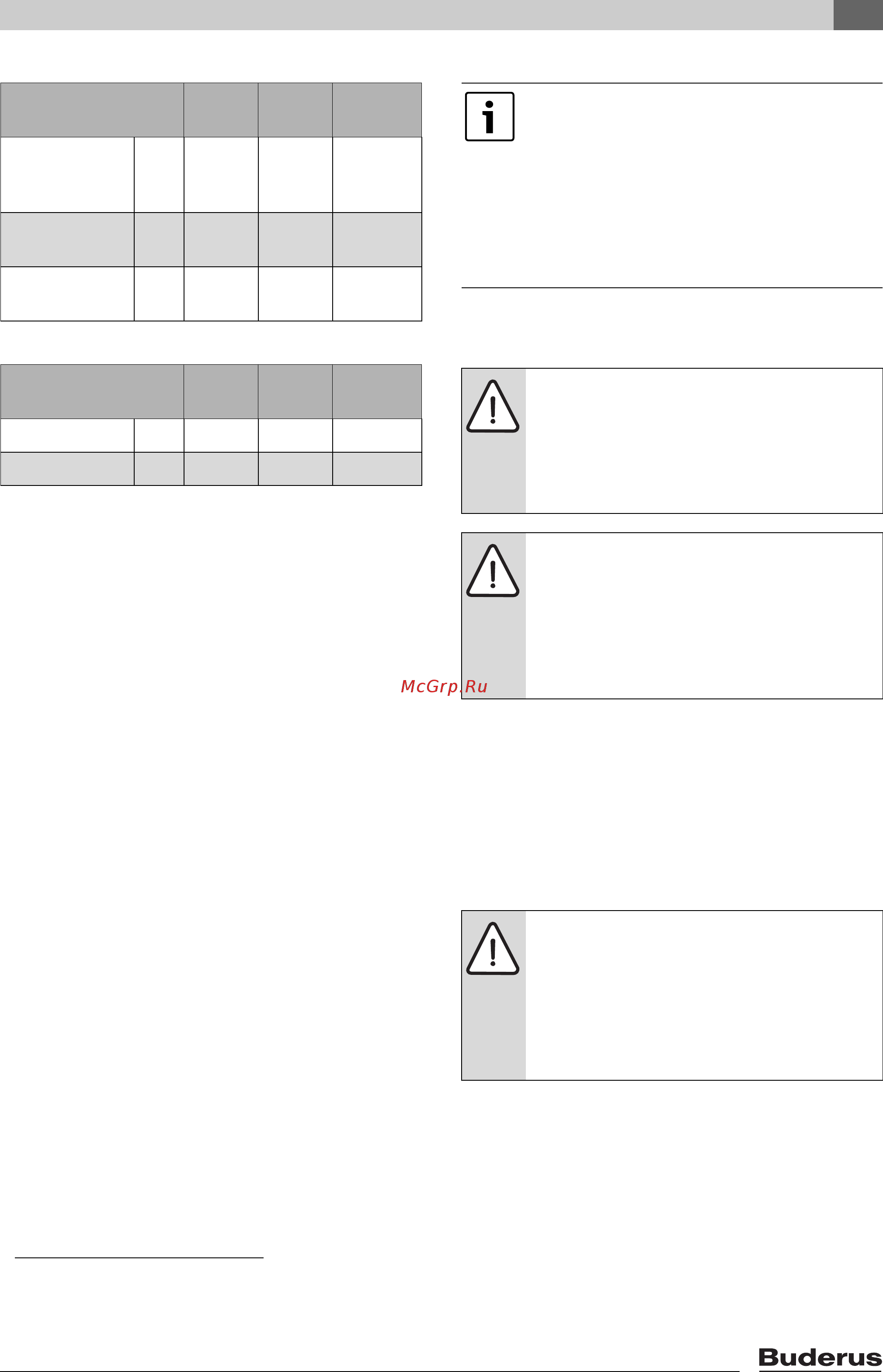 Buderus Logalux PNR 1000-120 E(W) [11/104] Paigaldusruum